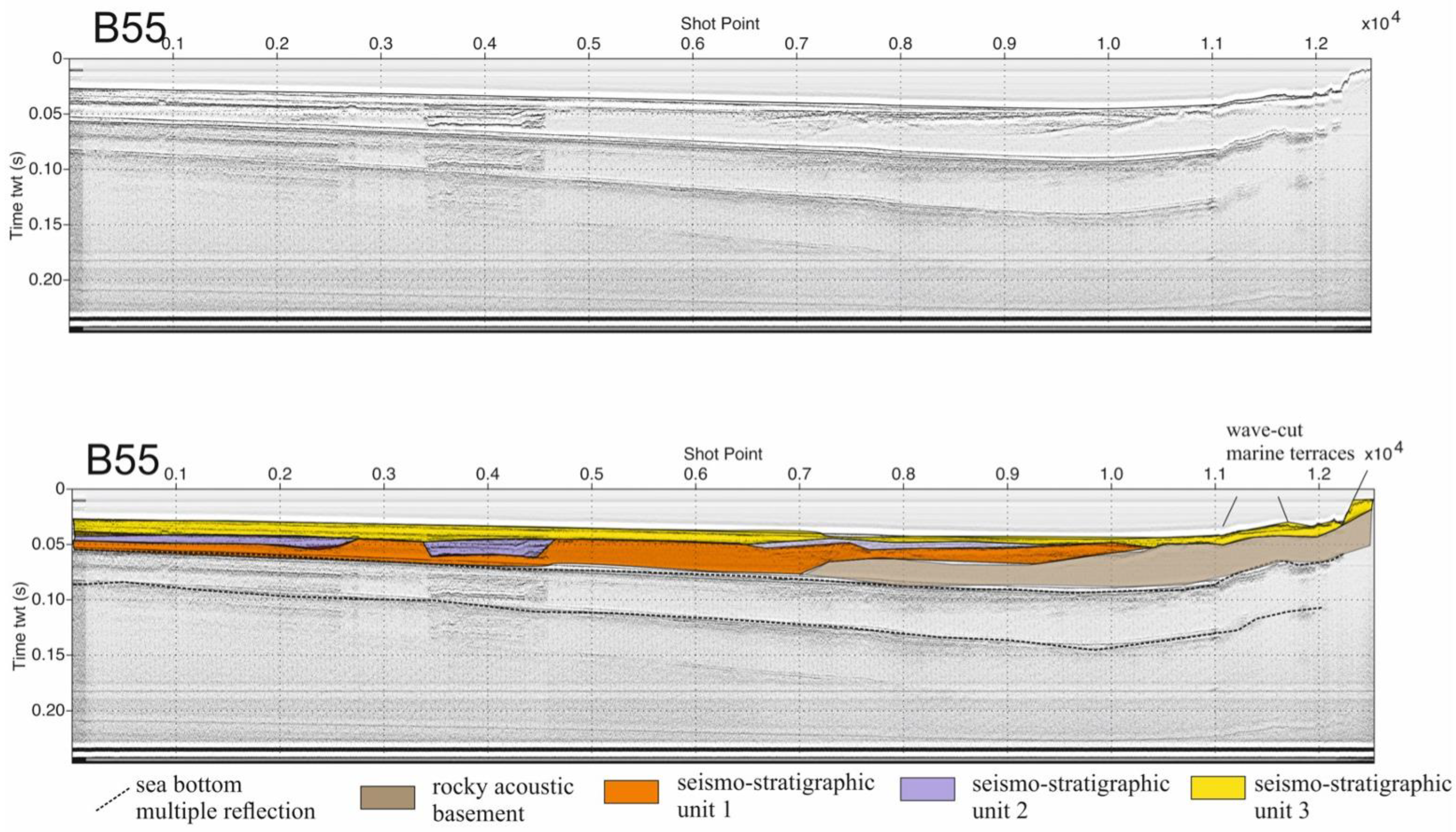 Coasts 04 00020 g012