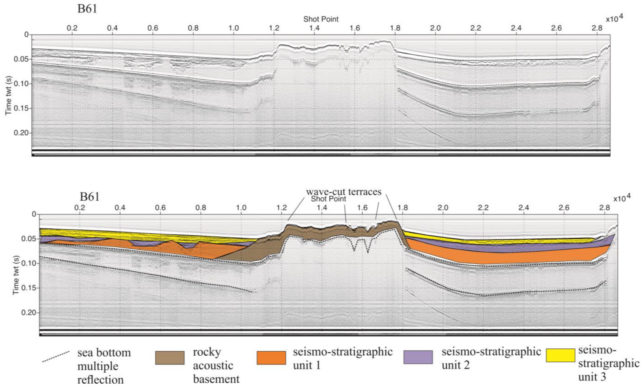 Coasts 04 00020 g014