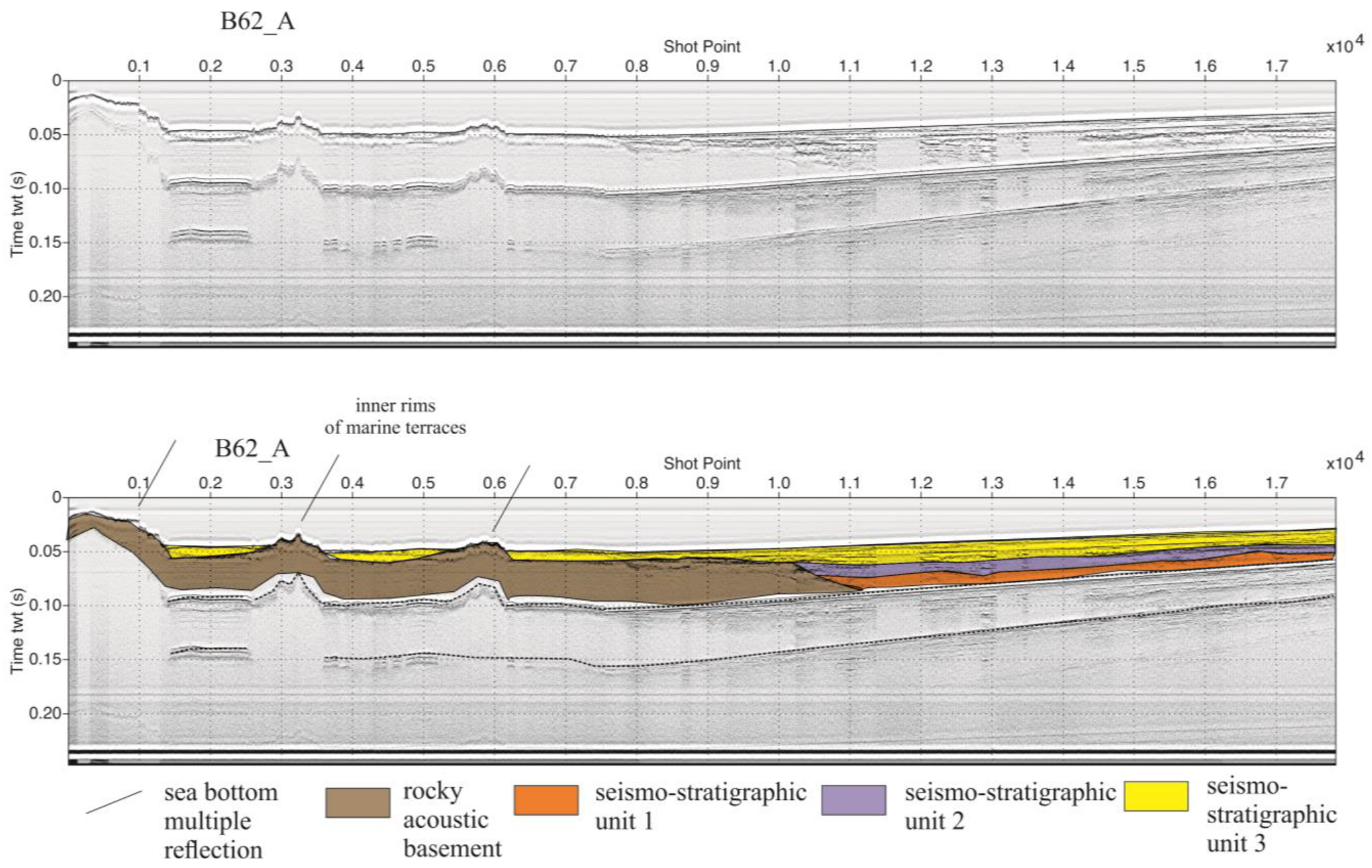 Coasts 04 00020 g015