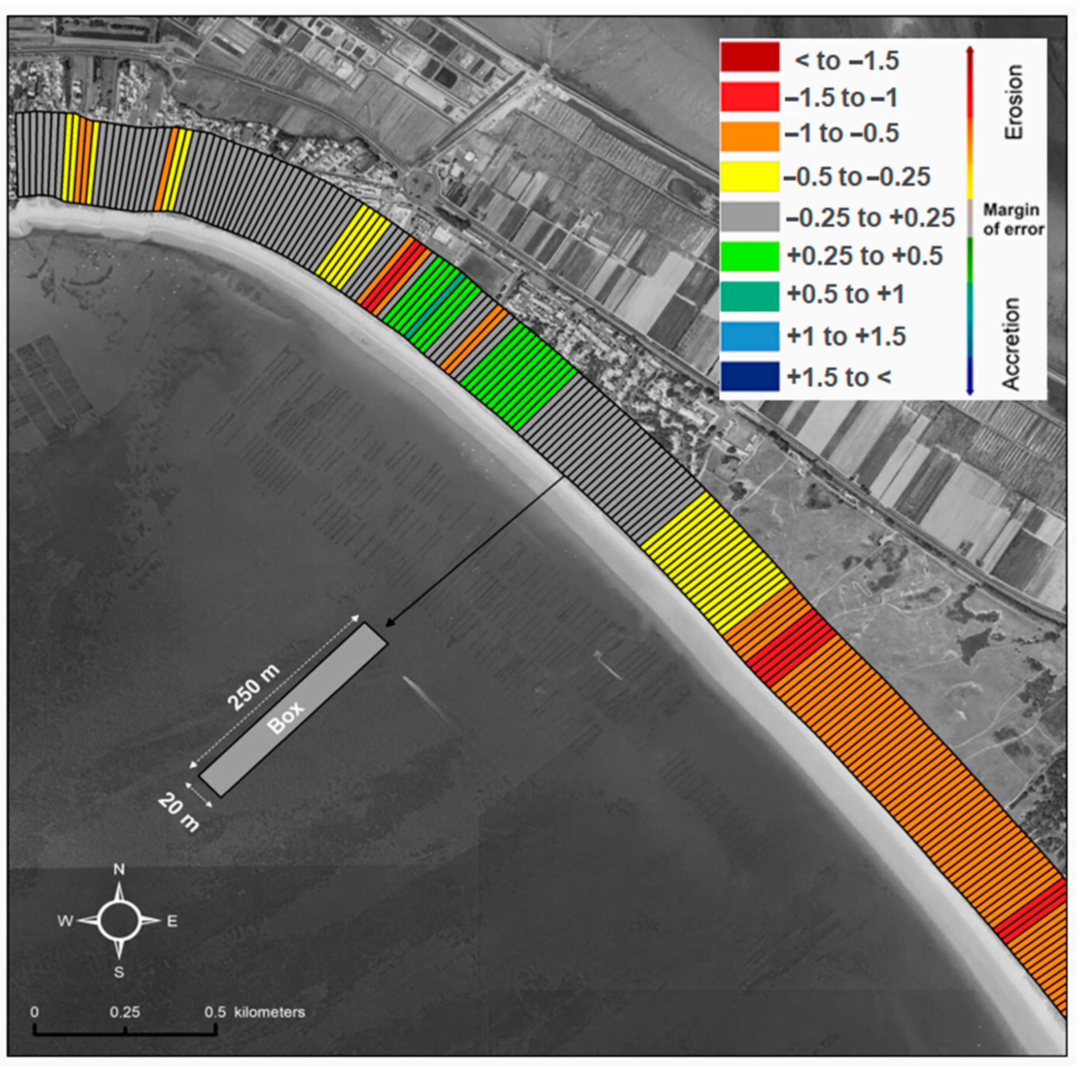 Coasts 04 00025 g003