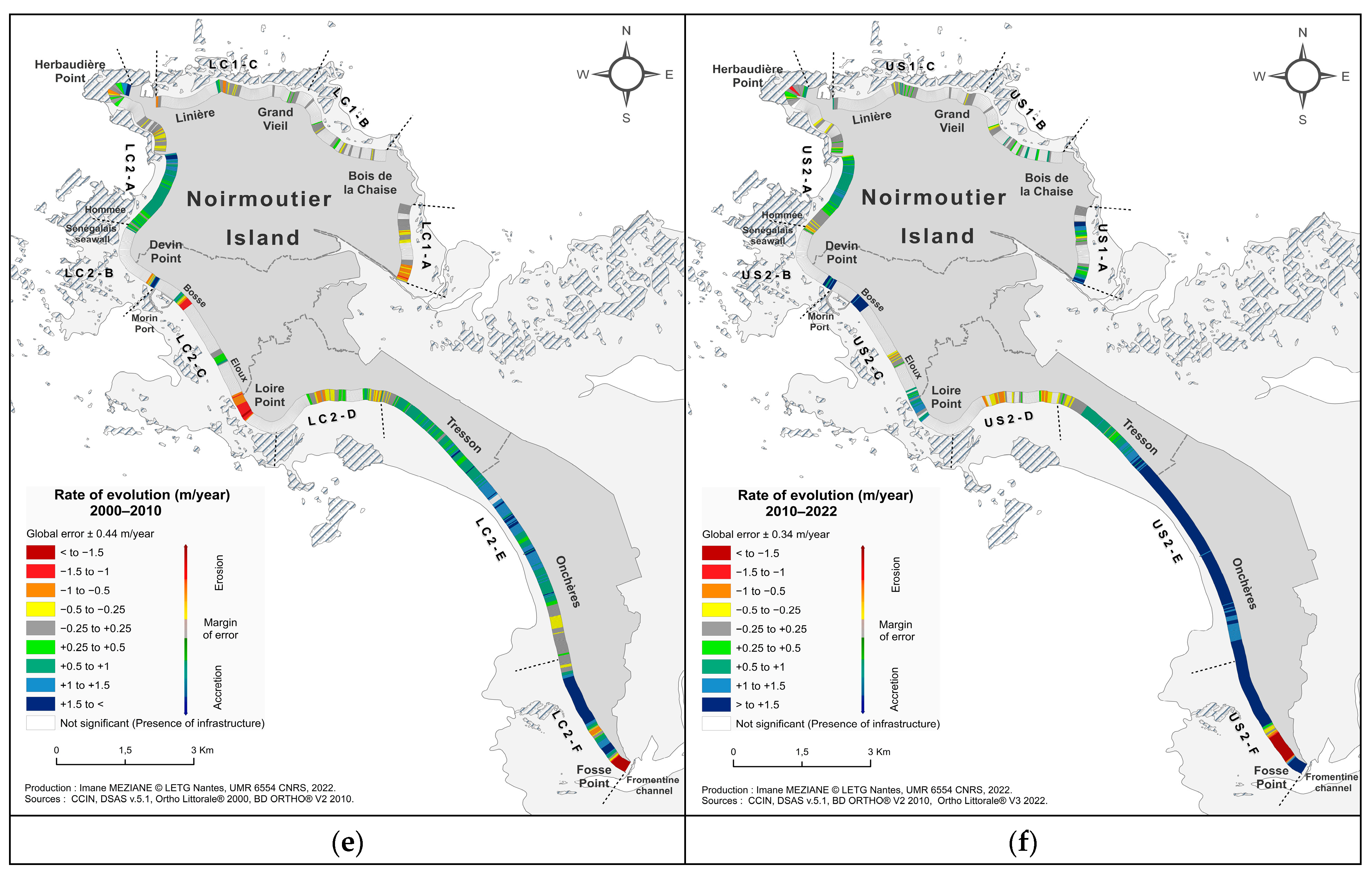 Coasts 04 00025 g005b