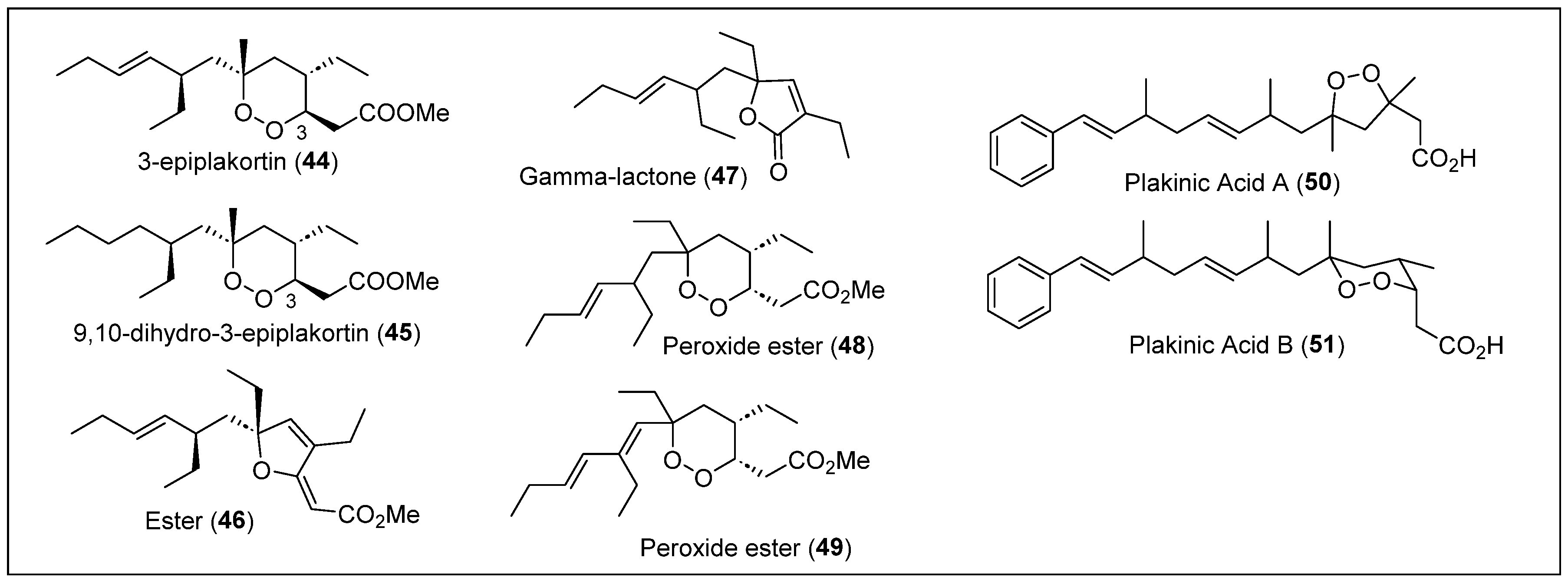 Coasts 04 00029 g006 Coasts 04 00029 g006