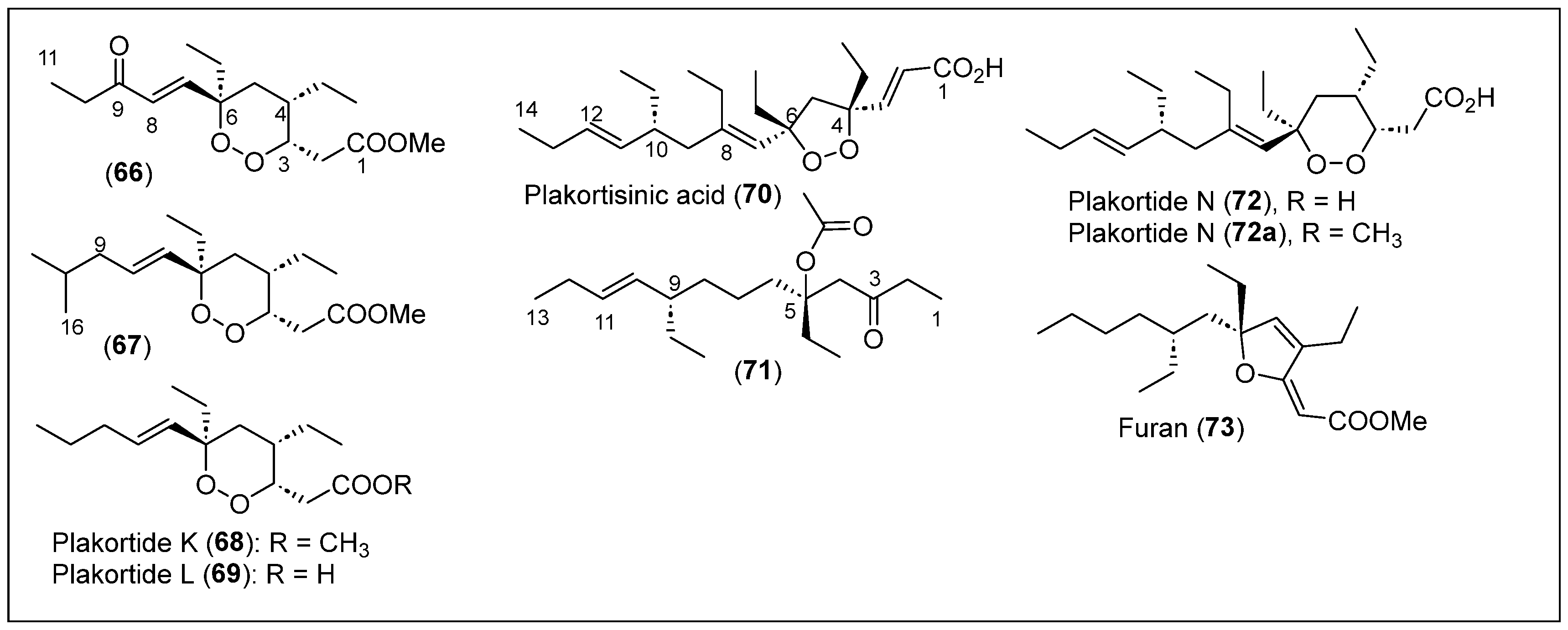 Coasts 04 00029 g009 Coasts 04 00029 g009