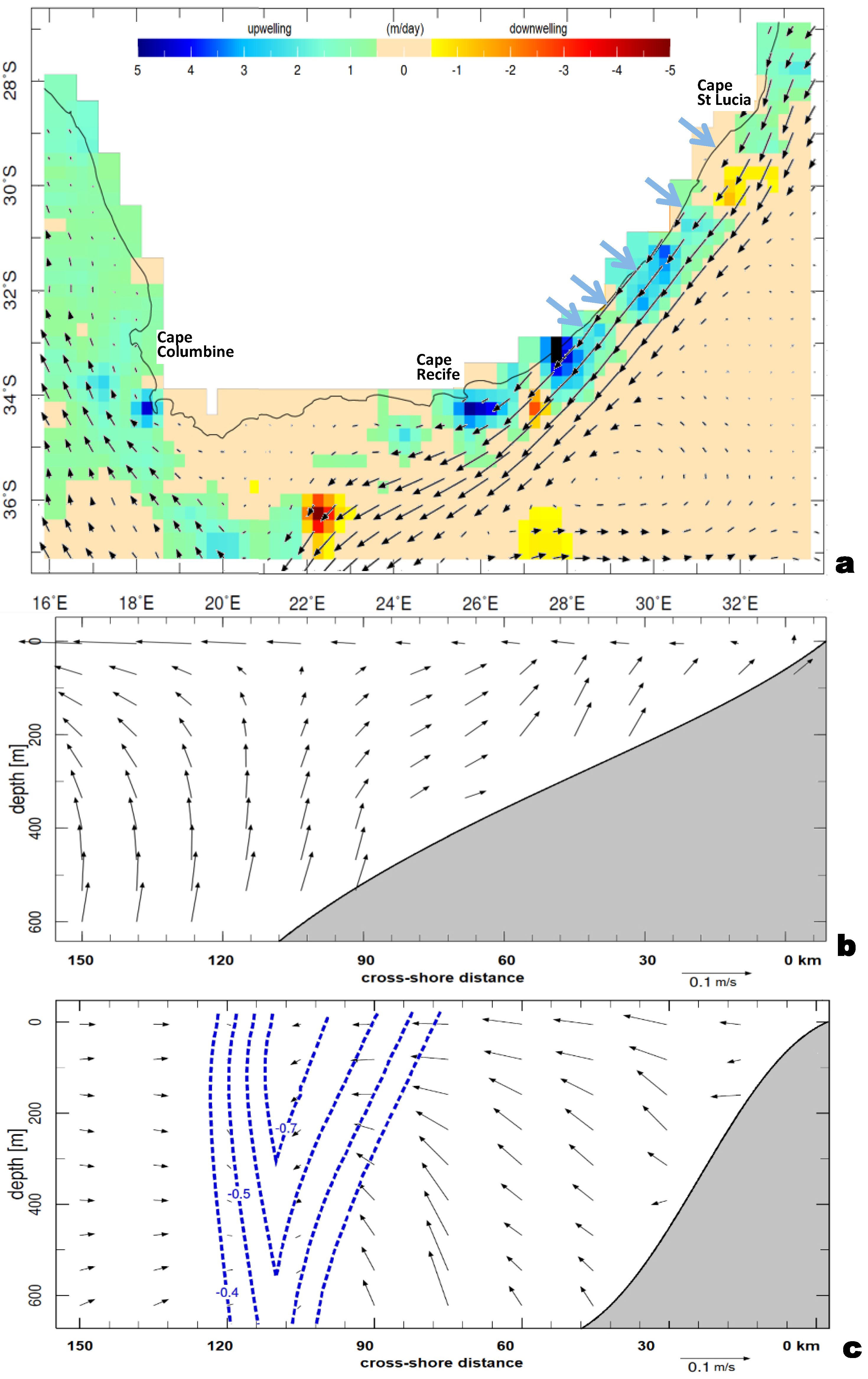 Coasts 04 00032 g002 Coasts 04 00032 g002