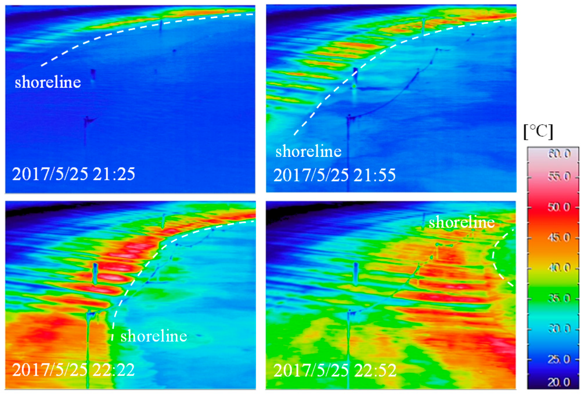 Coasts 05 00001 g007