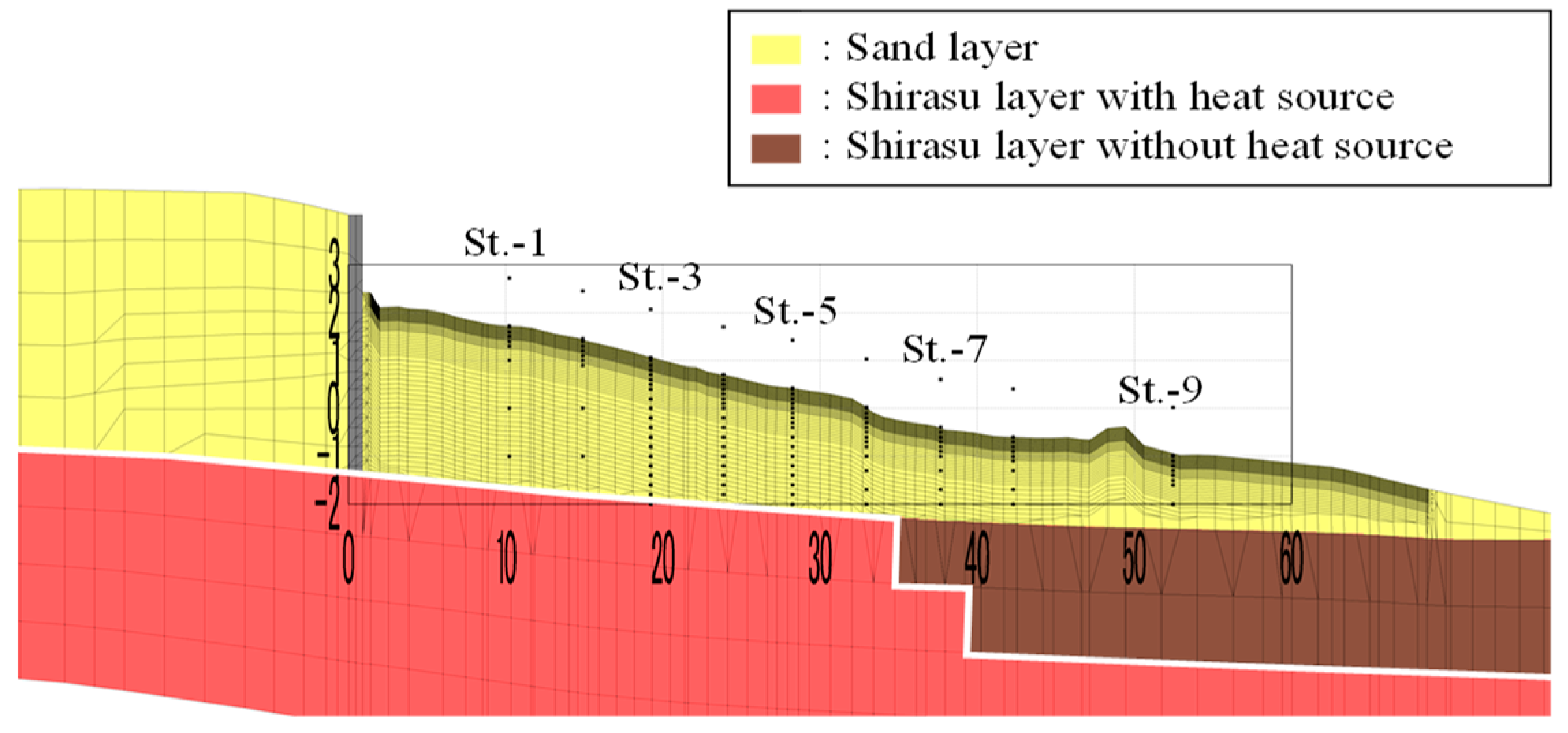 Coasts 05 00001 g014