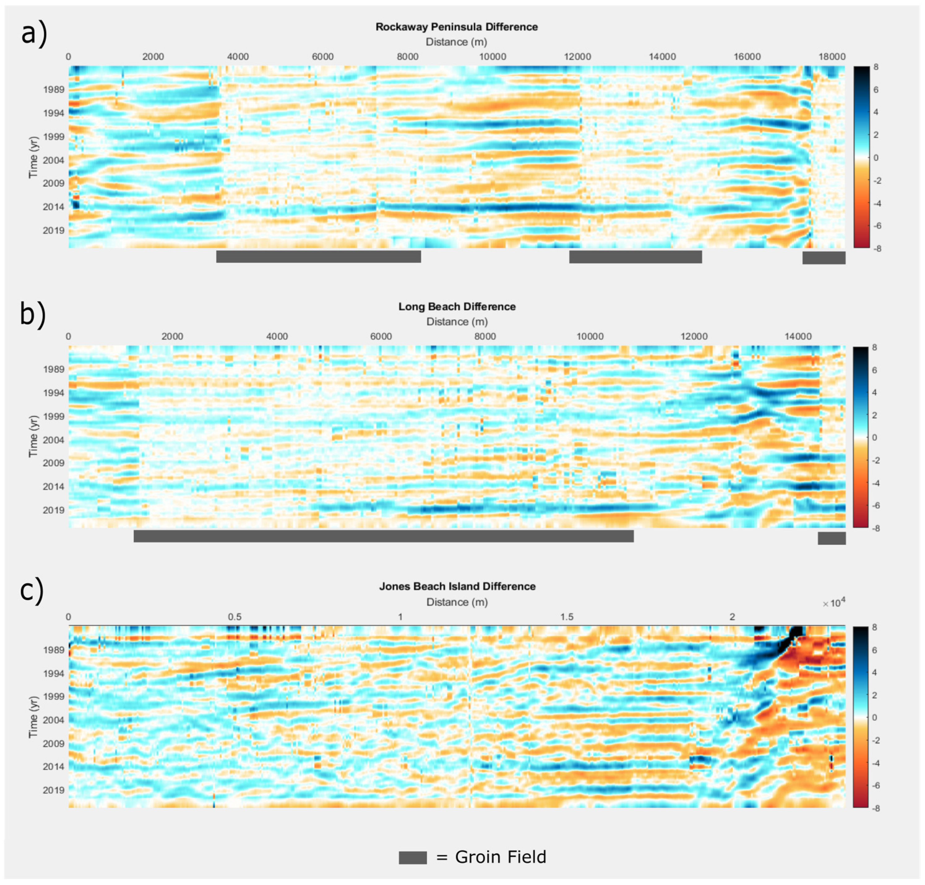Coasts 05 00002 g012