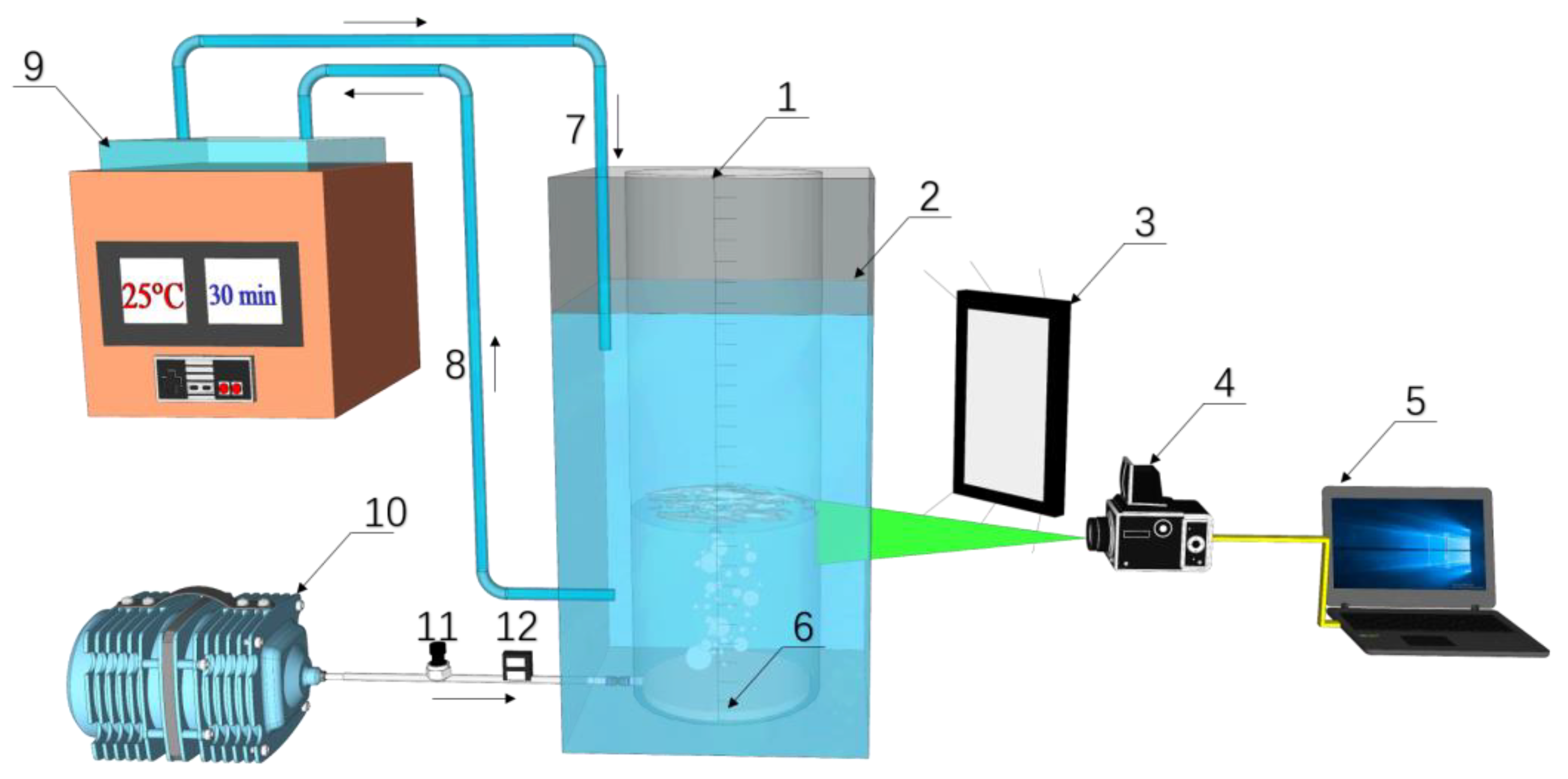 Coasts 05 00009 g002