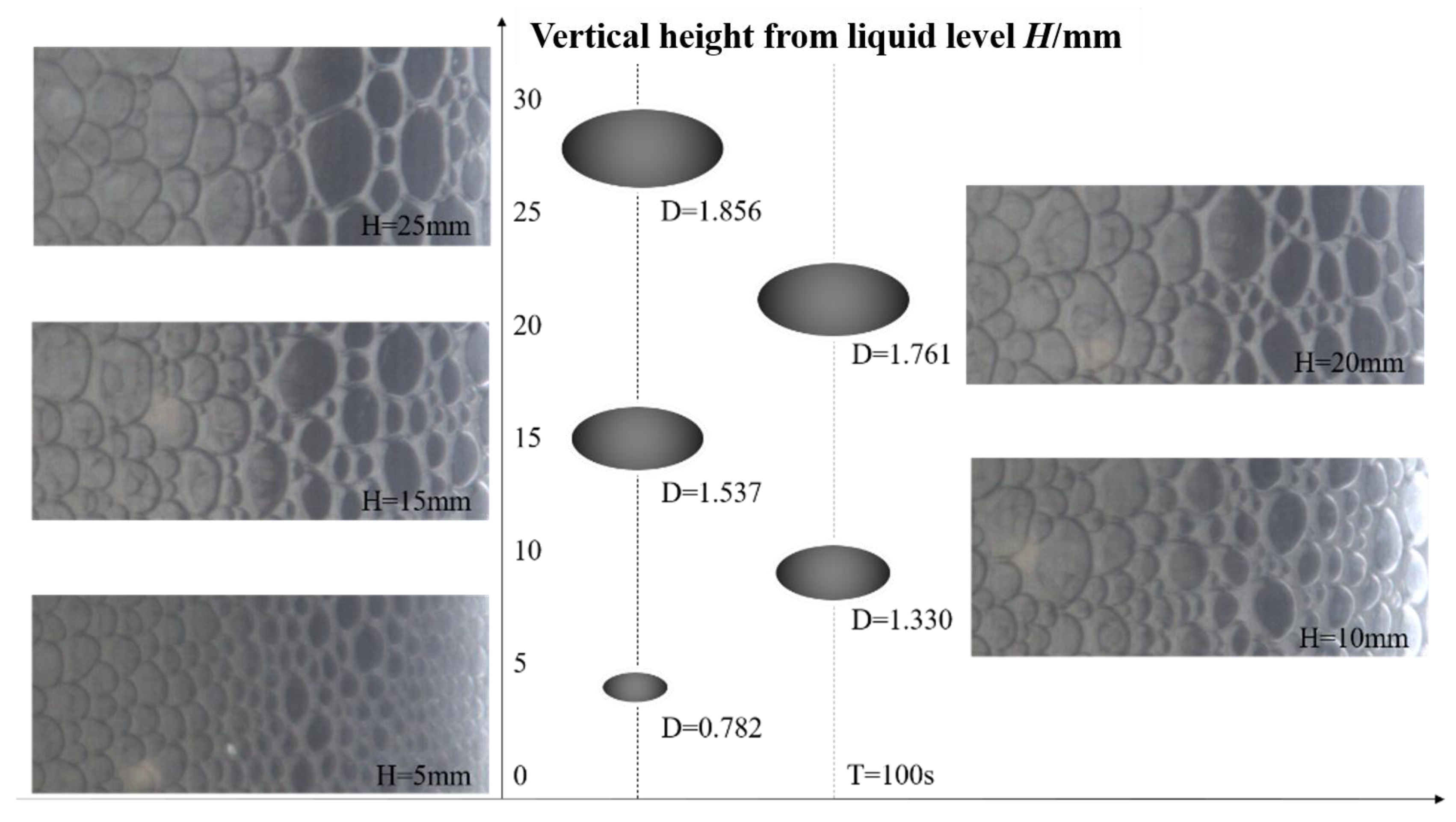 Coasts 05 00009 g005