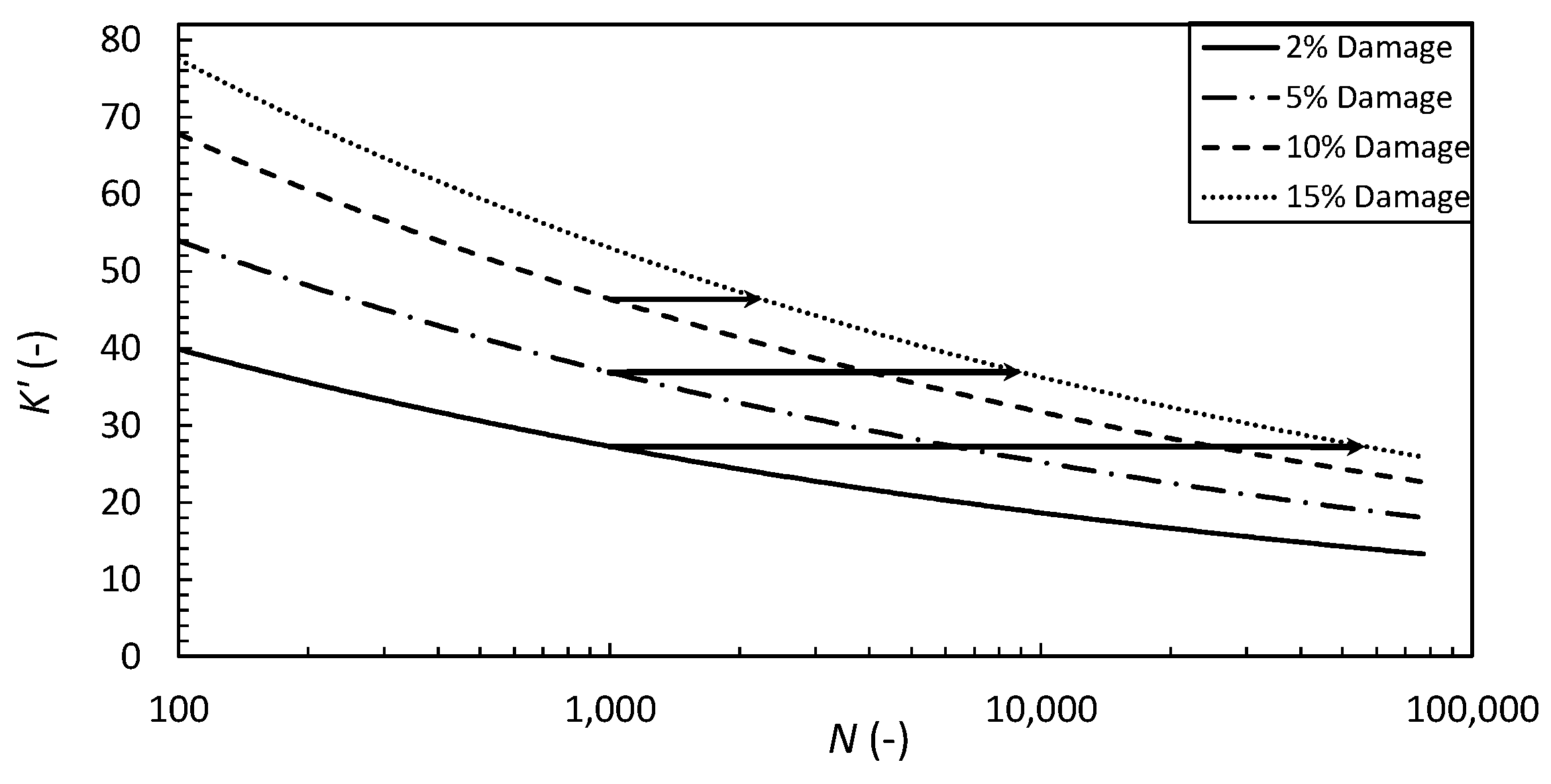 Coasts 05 00012 g004