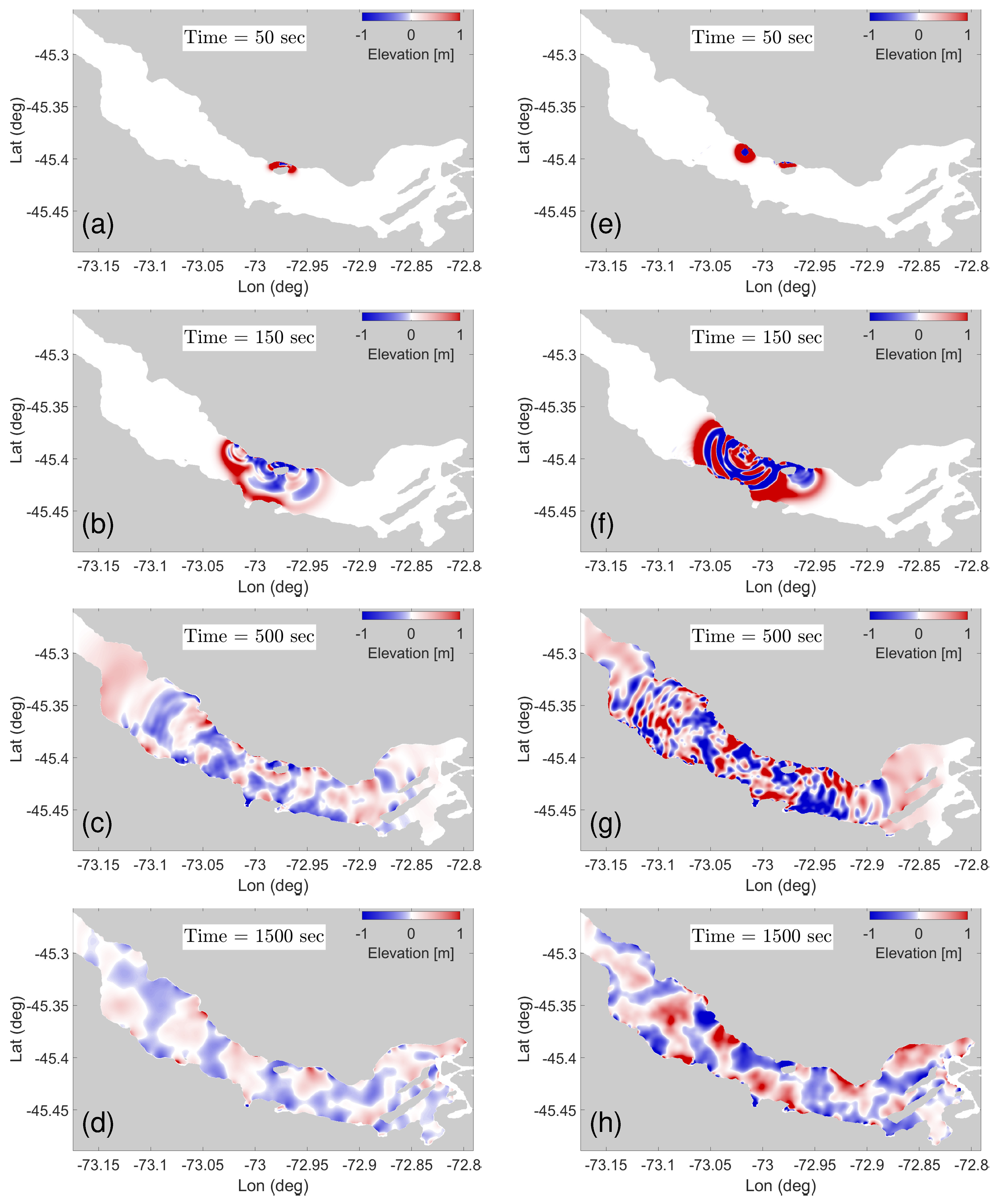 Coasts 05 00019 g006