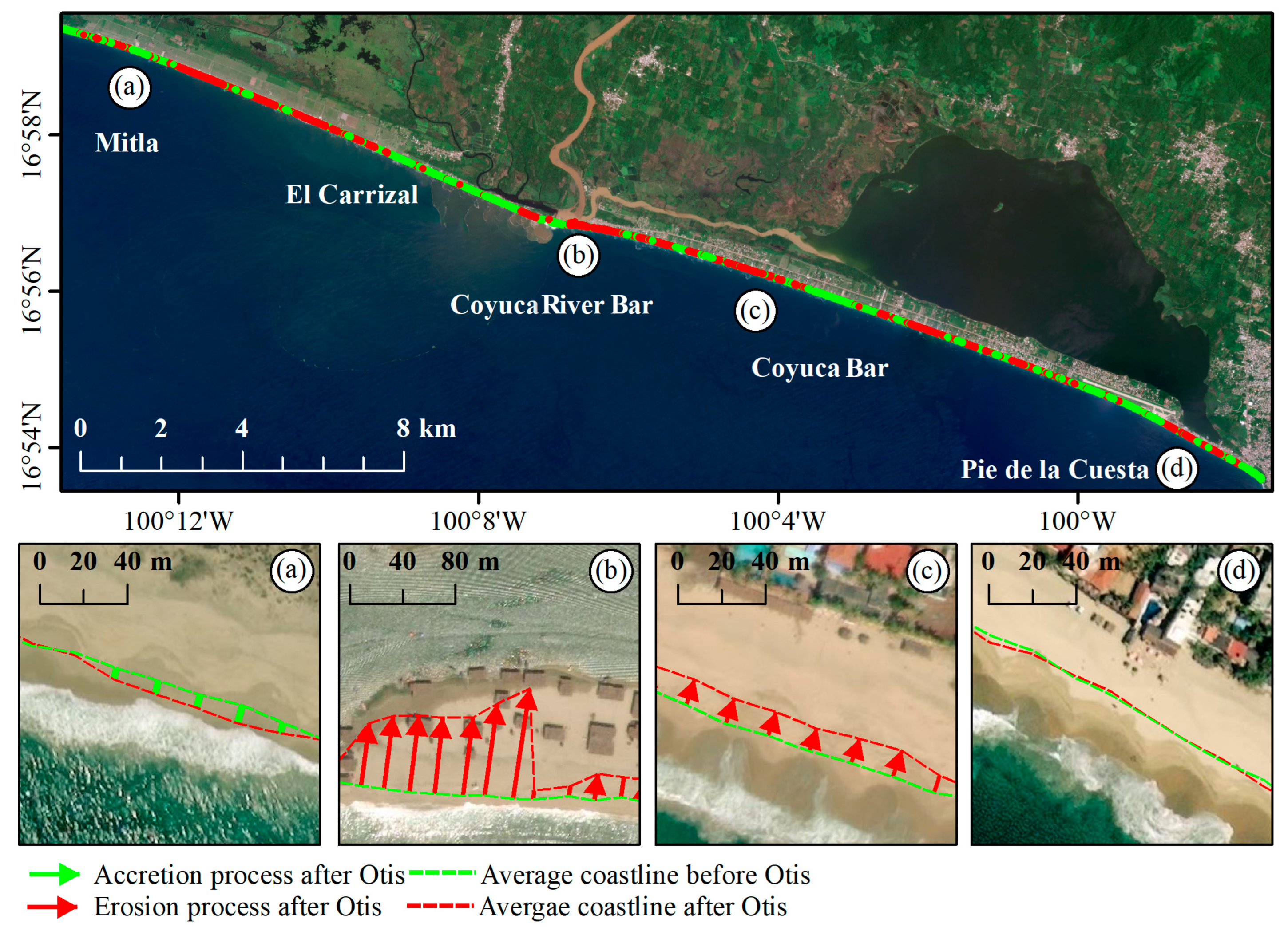 Coasts 05 00028 g004