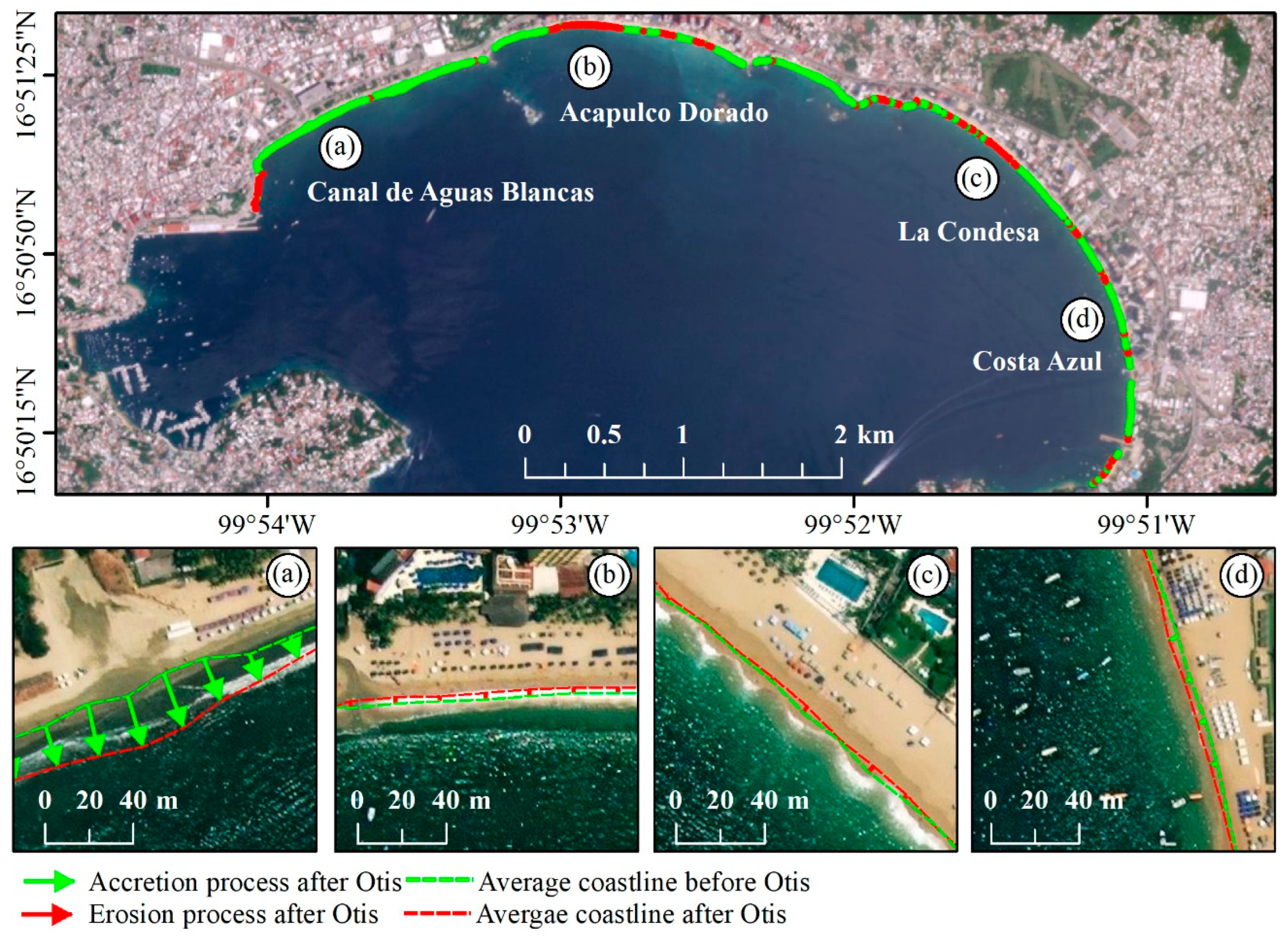 Coasts 05 00028 g005