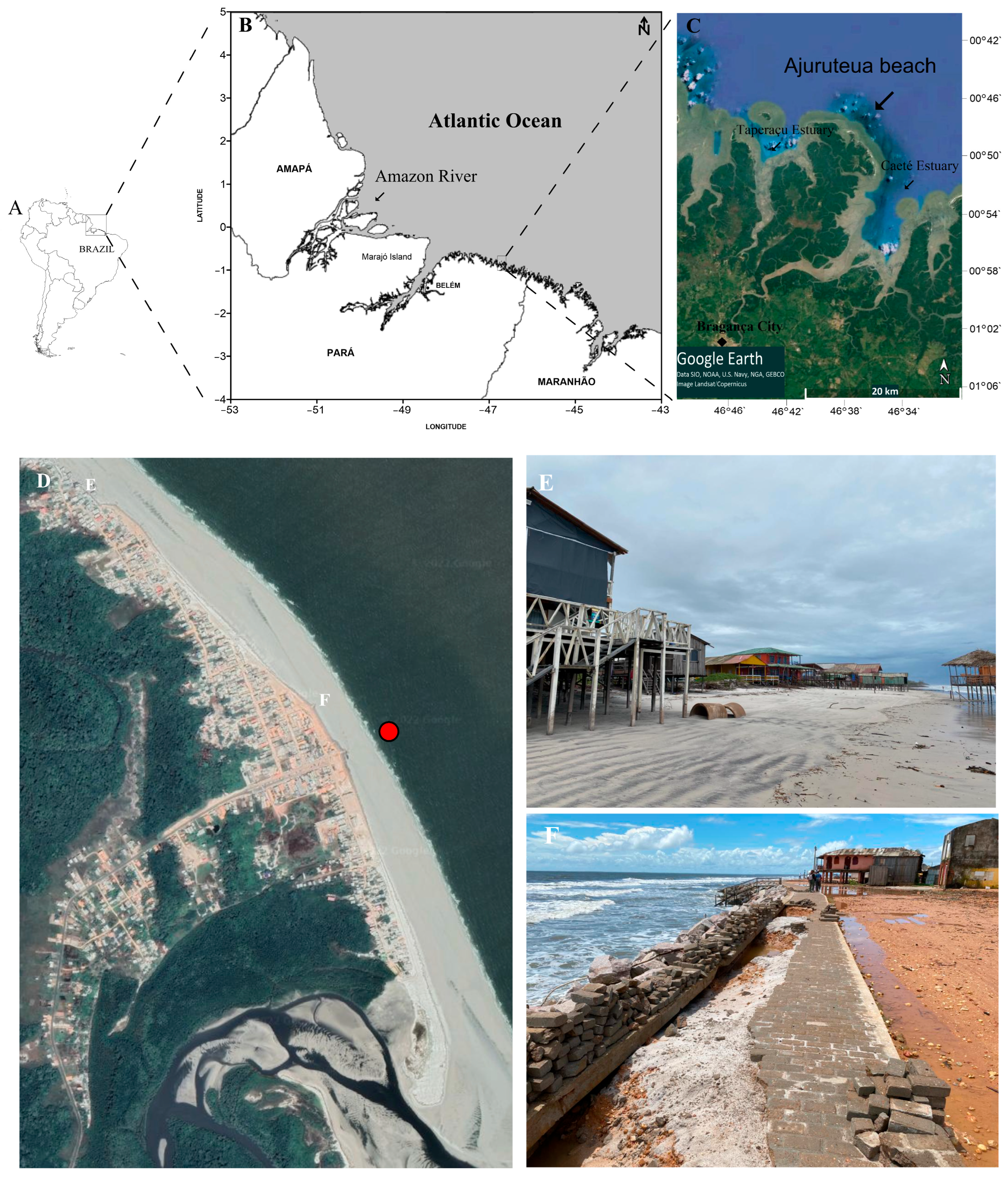 Coasts 05 00029 g001