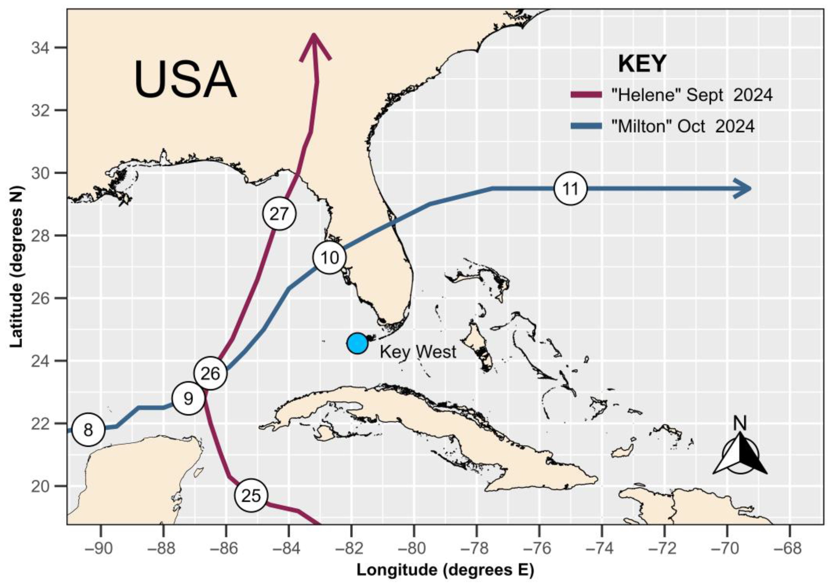 Coasts 05 00041 g001 Coasts 05 00041 g001
