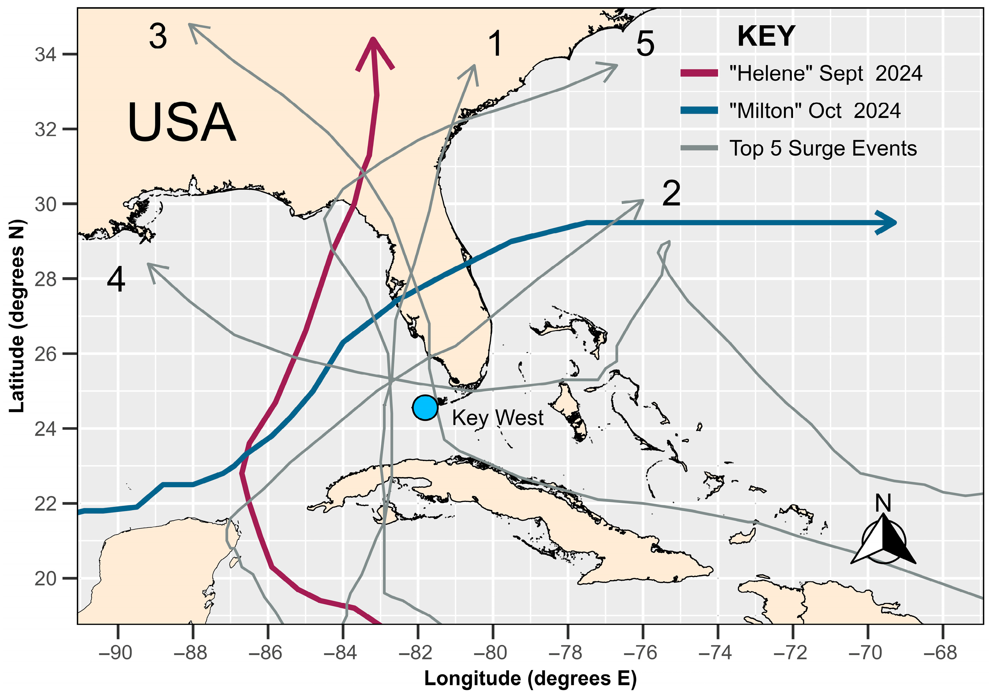 Coasts 05 00041 g007 Coasts 05 00041 g007