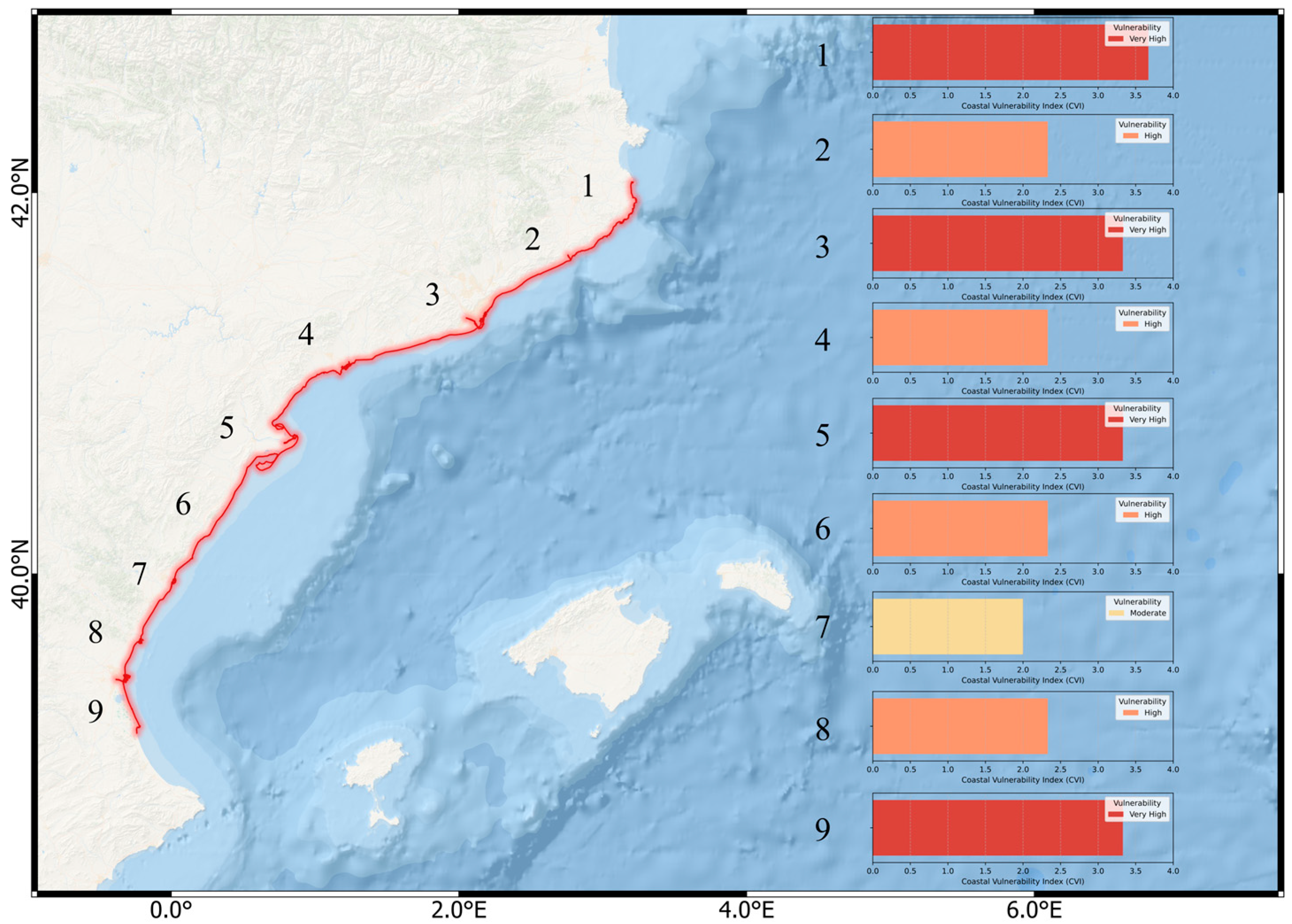 Coasts 05 00042 g003