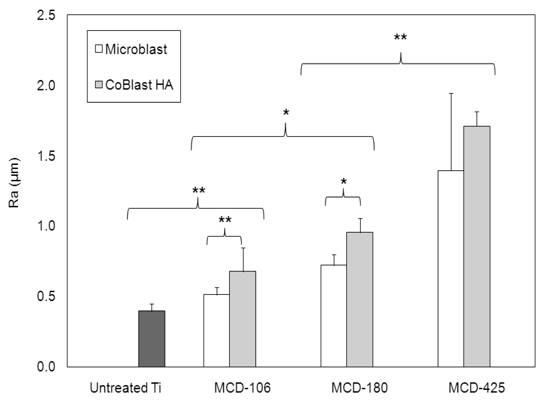 Coatings 01 00053f4 1024