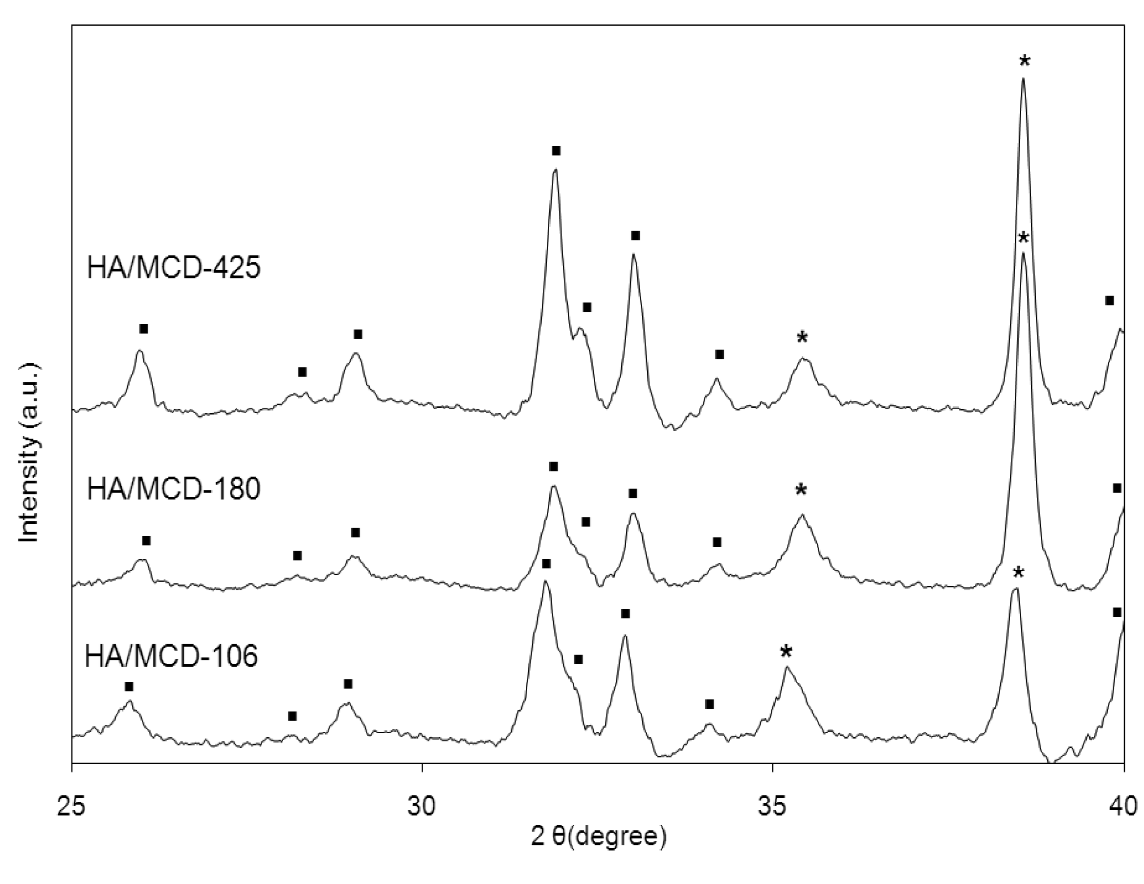 Coatings 01 00053f5 1024
