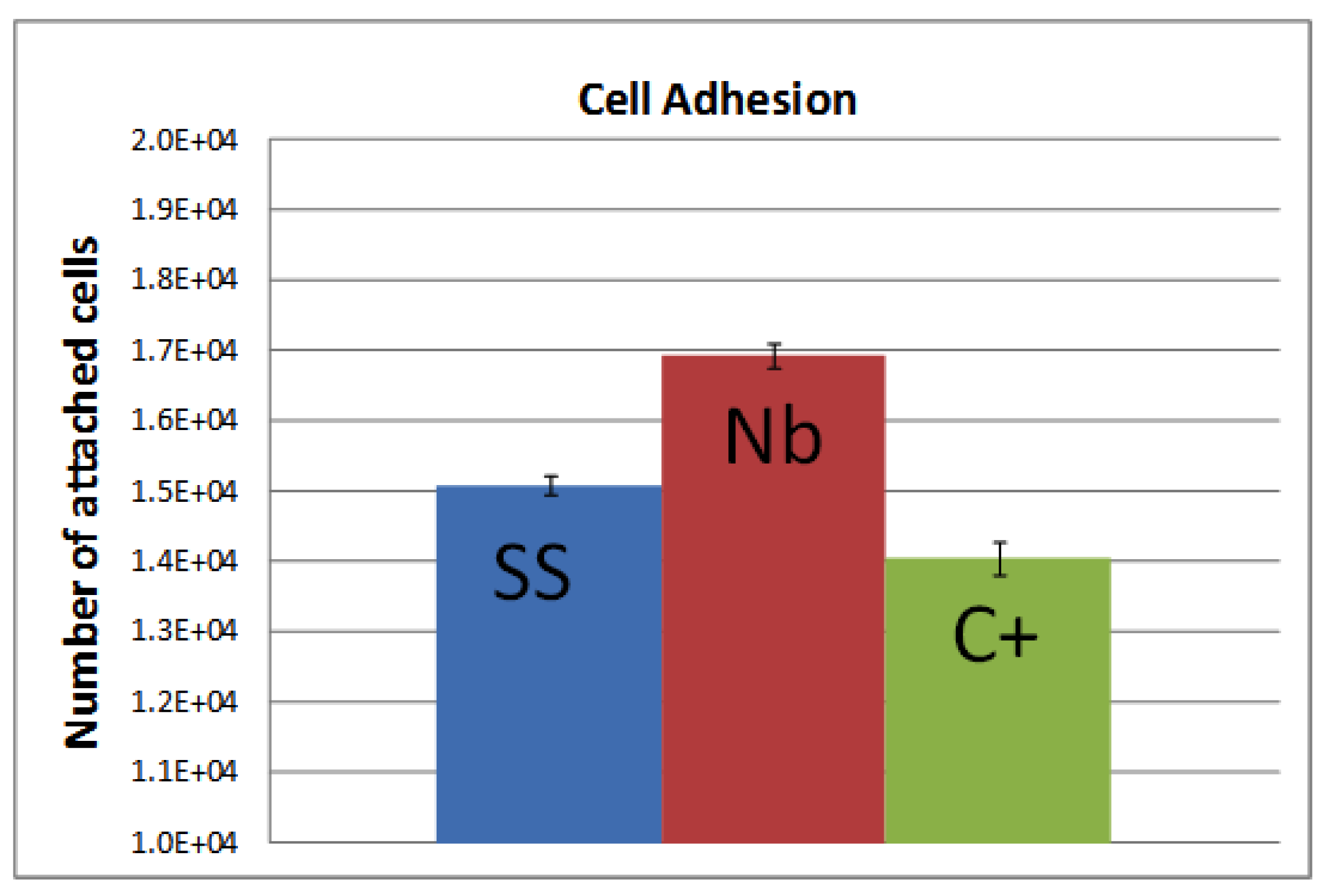 Coatings 01 00072f5 1024