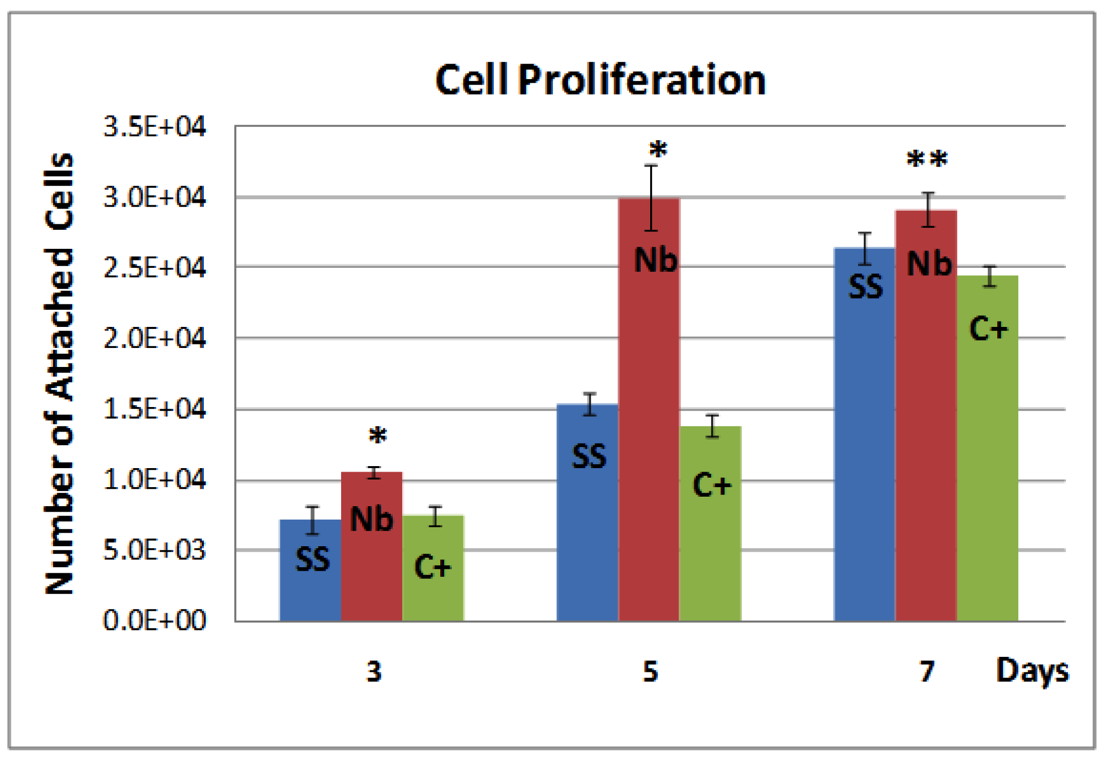 Coatings 01 00072f6 1024