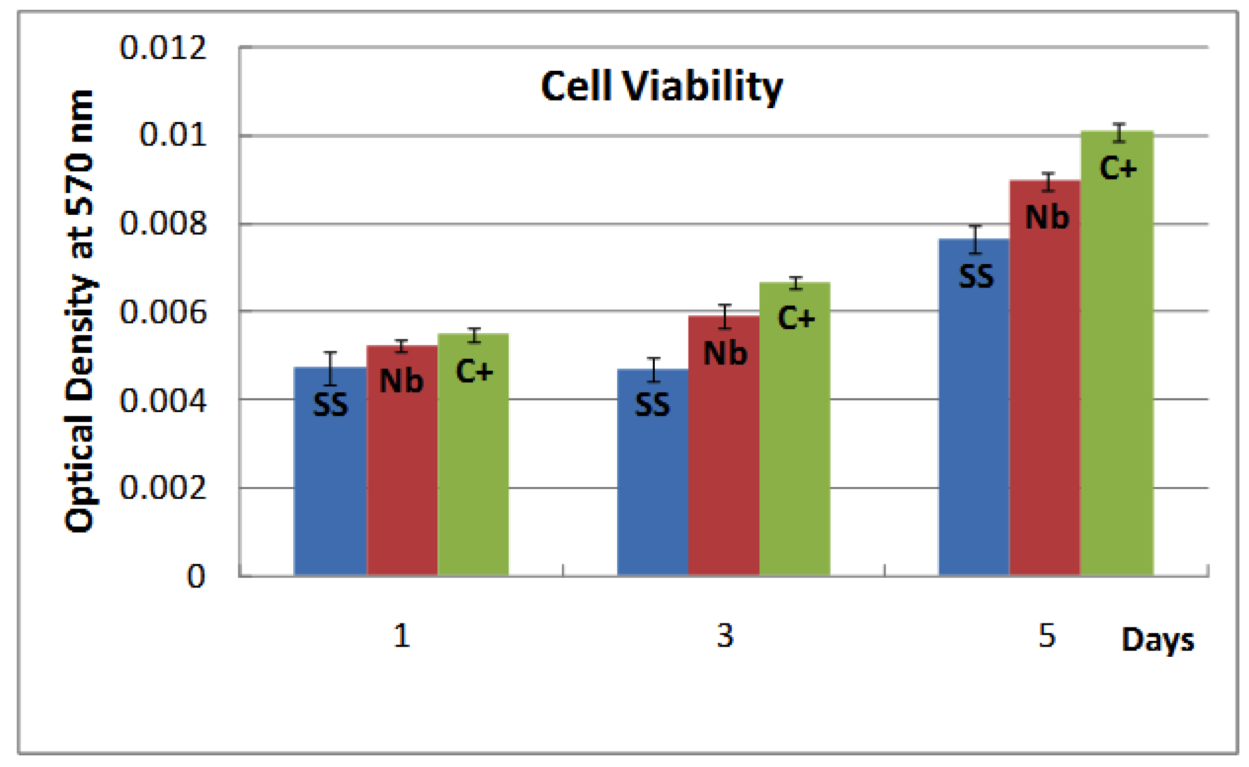 Coatings 01 00072f7 1024