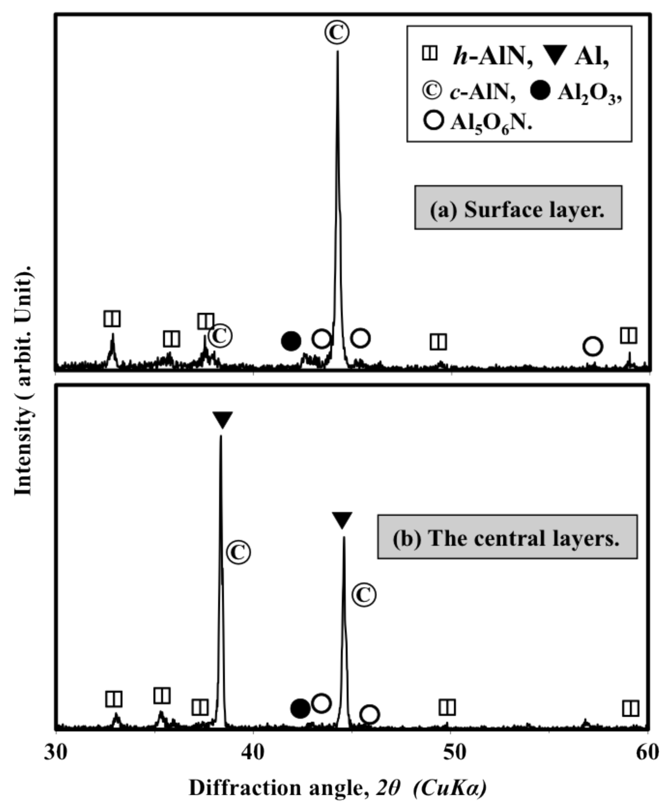Coatings 01 00088f1 1024