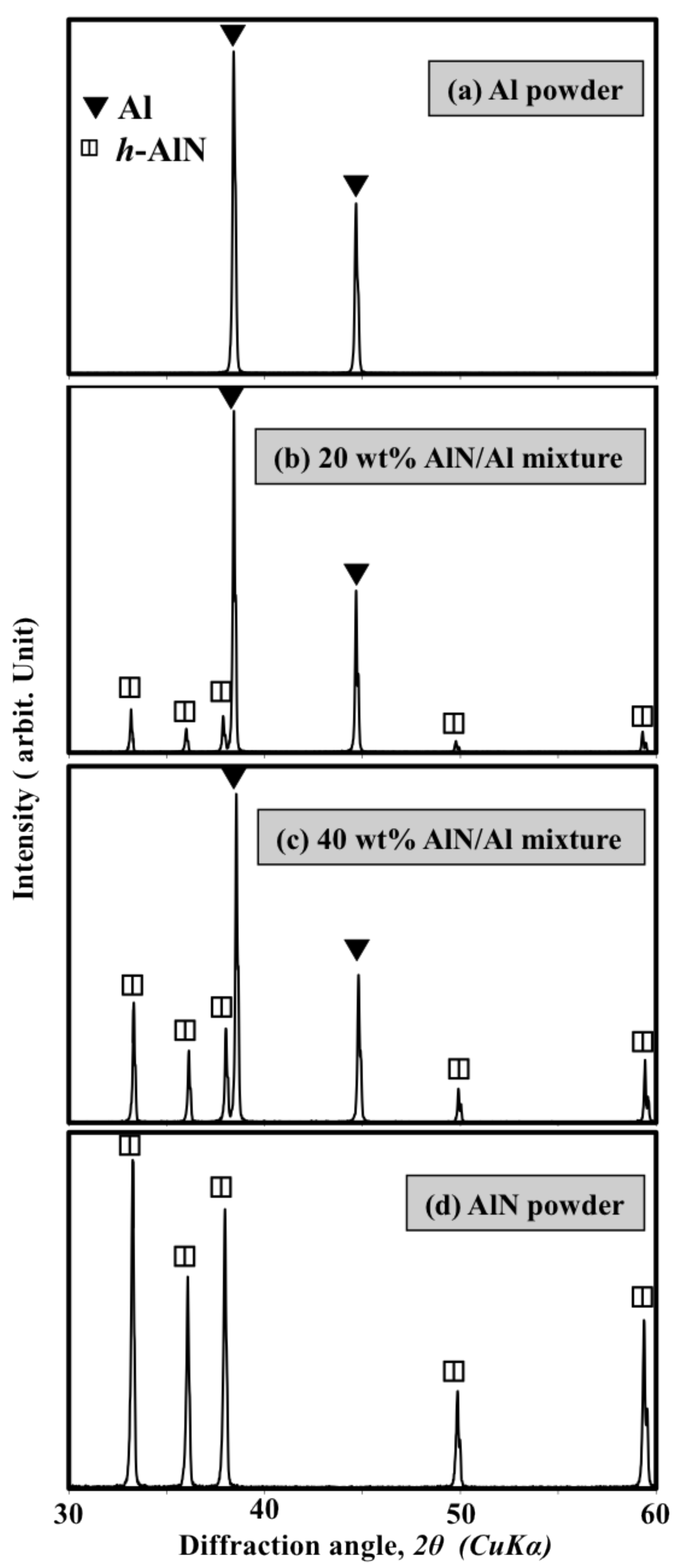 Coatings 01 00088f3 1024