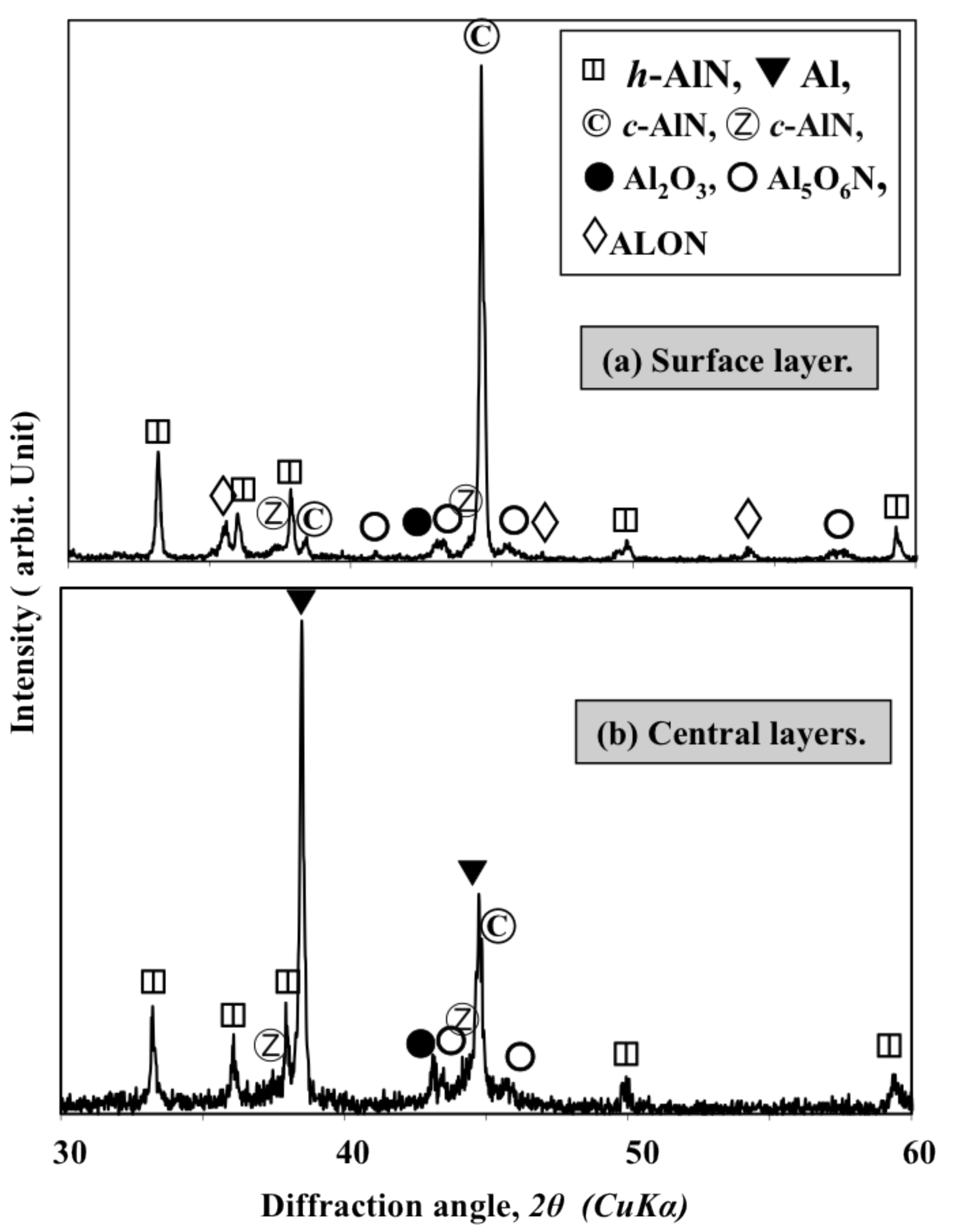Coatings 01 00088f5 1024