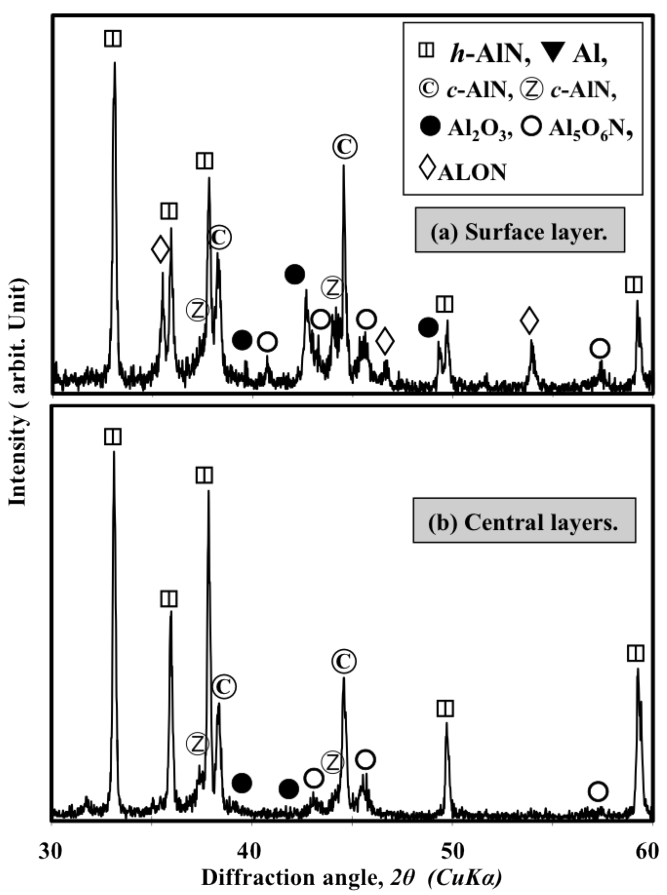 Coatings 01 00088f7 1024