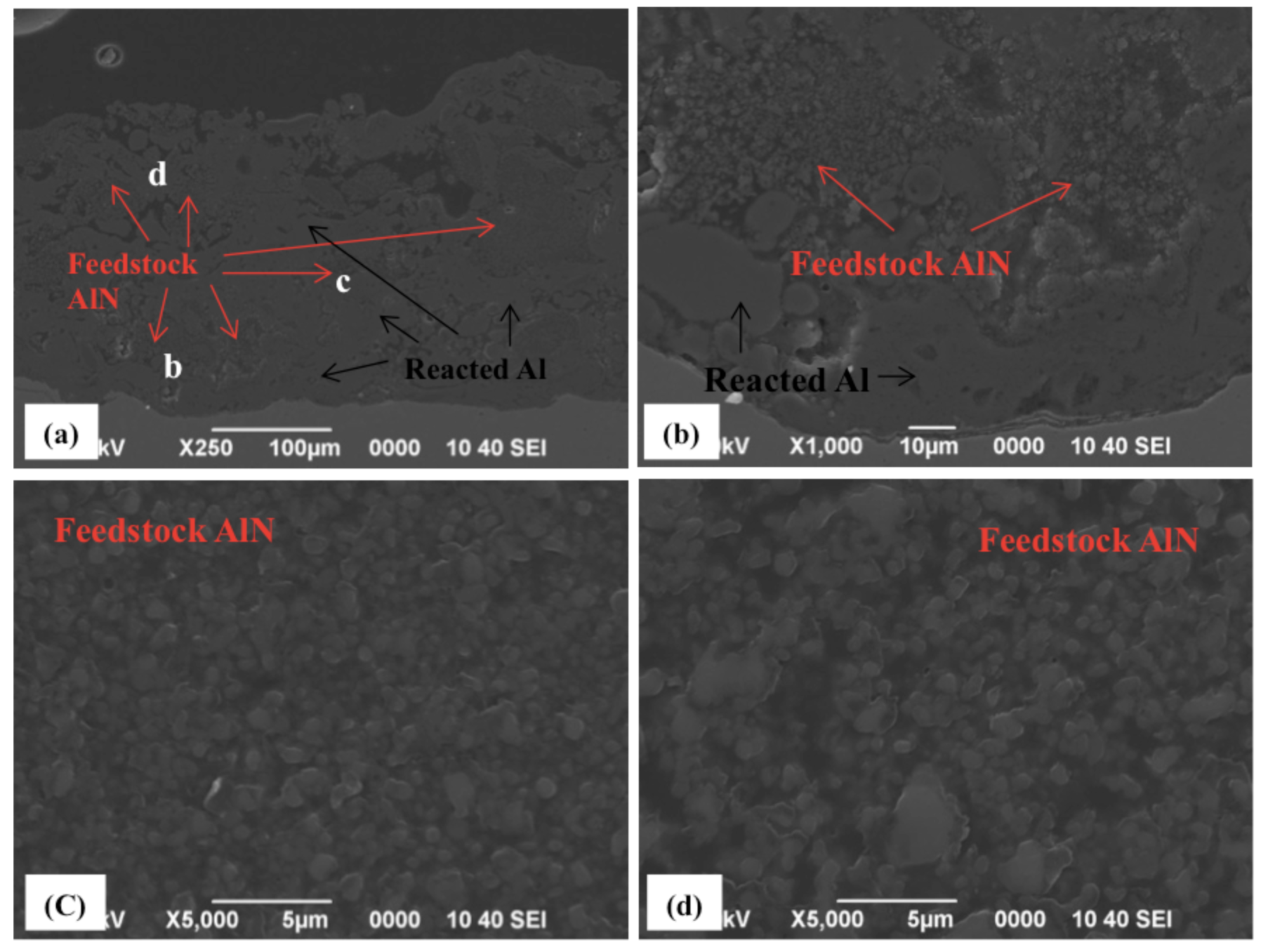 Coatings 01 00088f8 1024