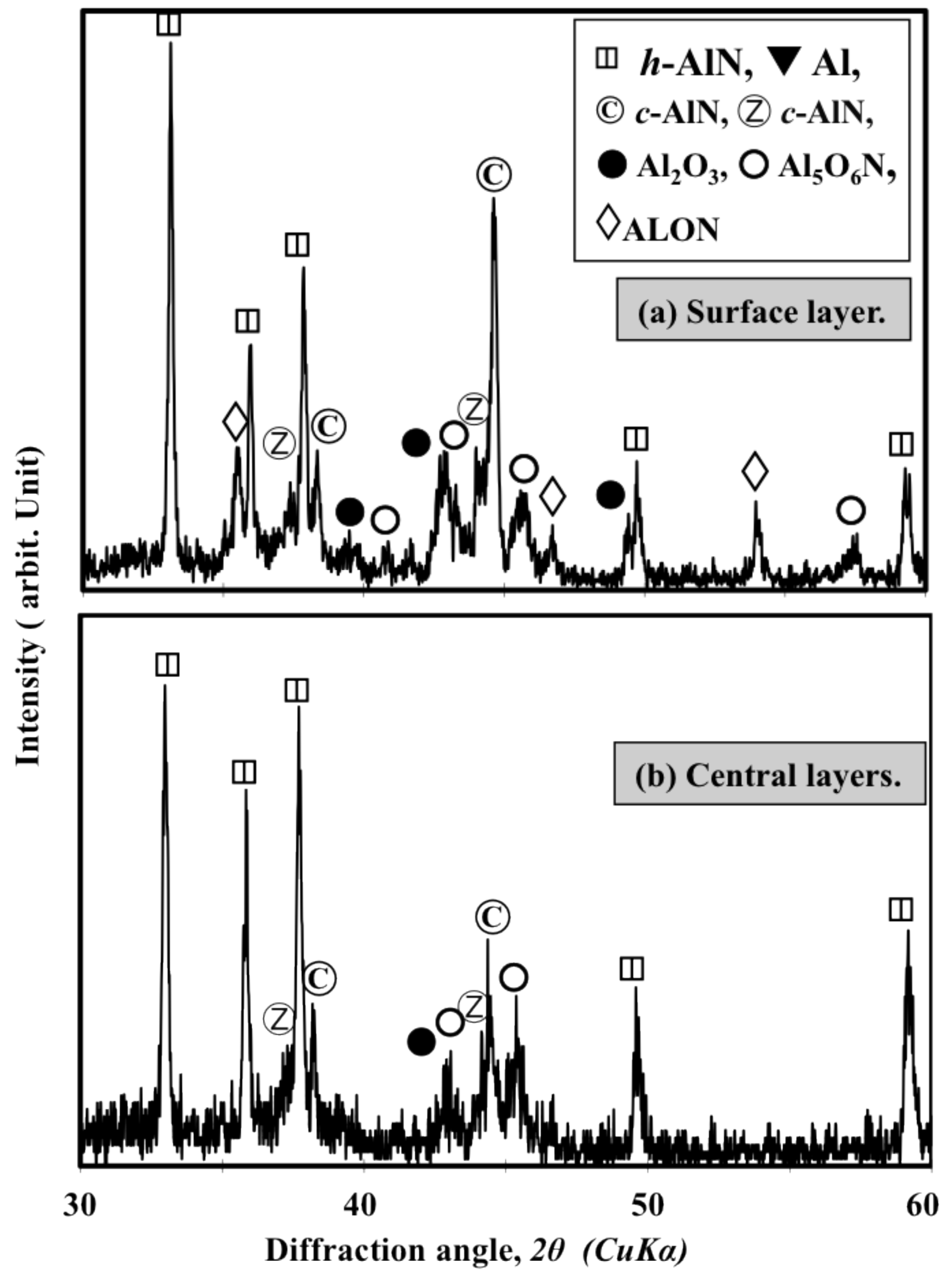 Coatings 01 00088f9 1024