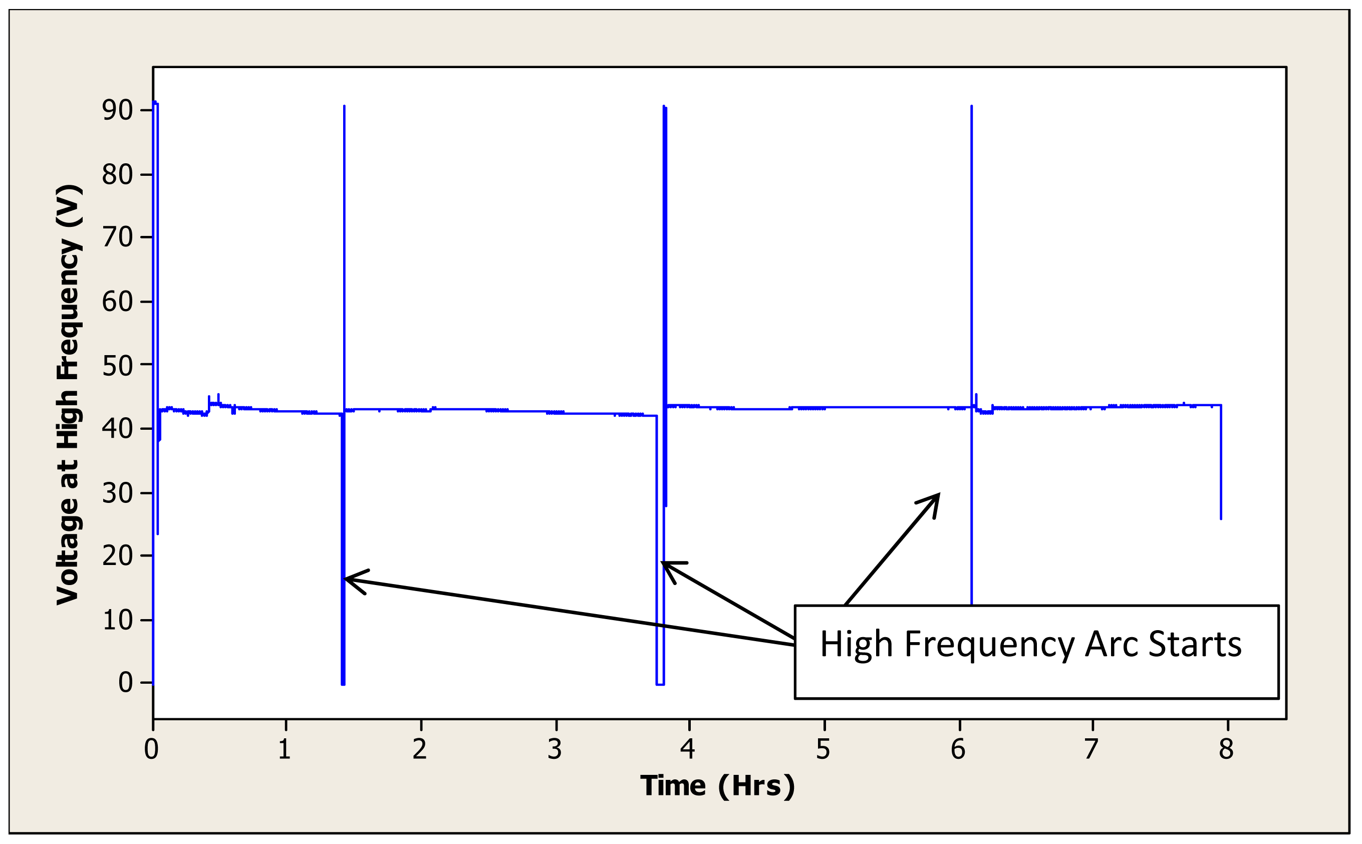Coatings 01 00117f3 1024