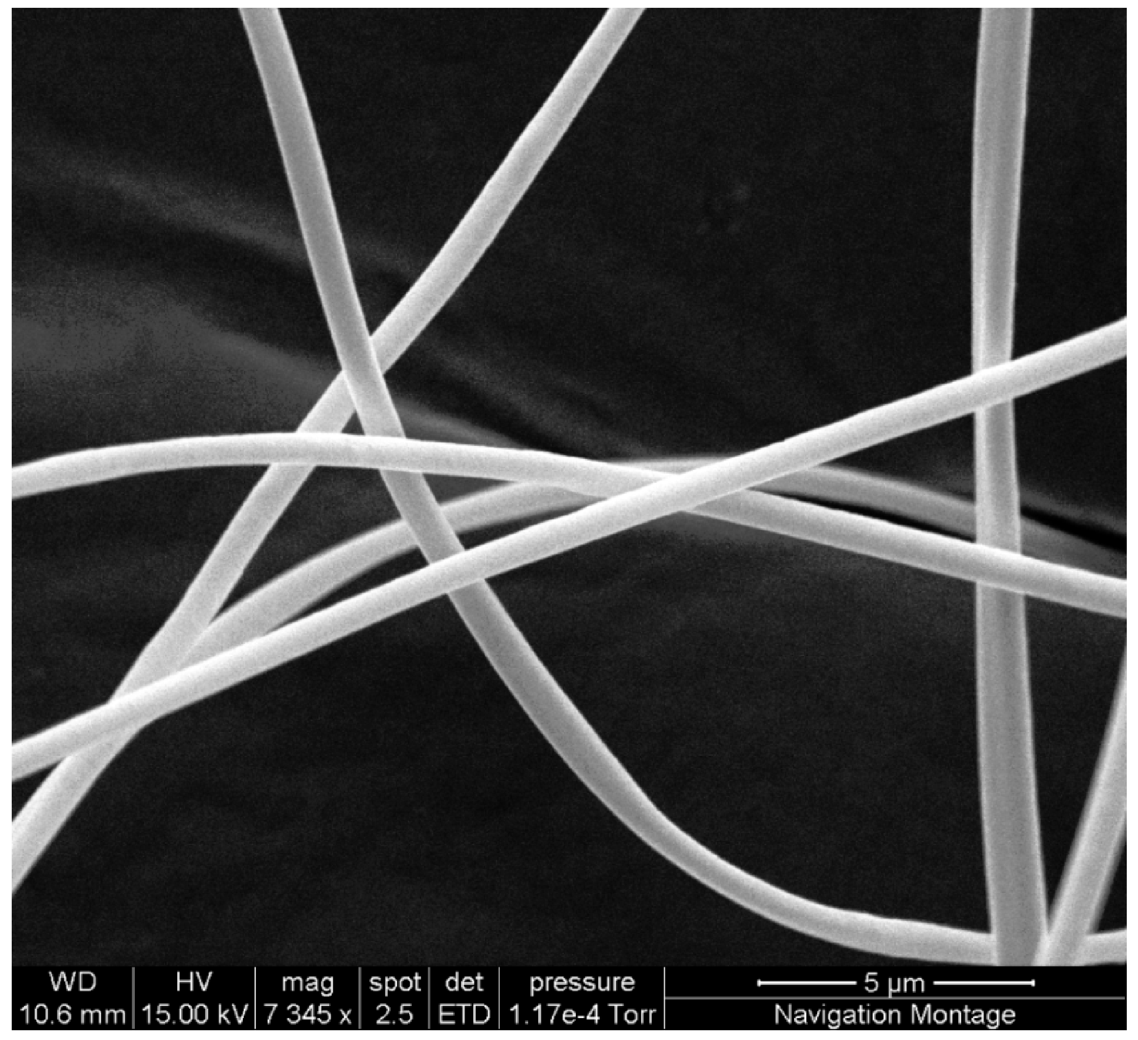 Coatings 02 00120 g002