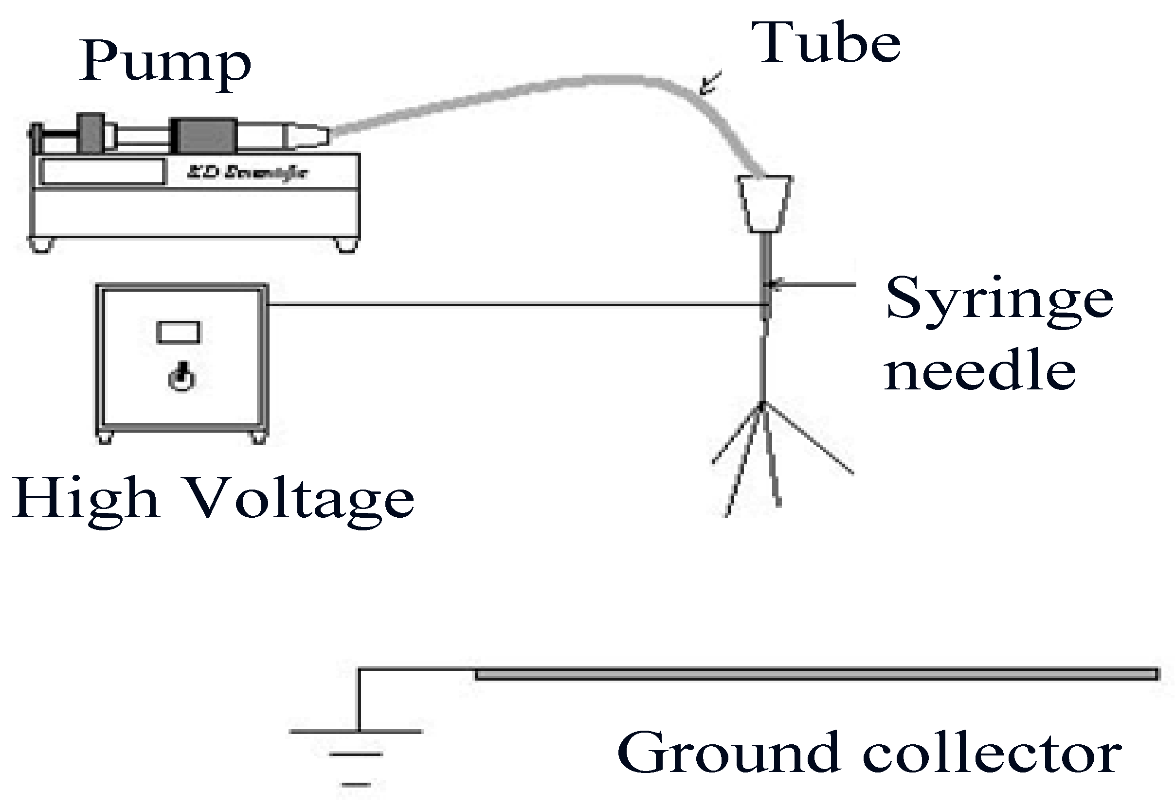Coatings 02 00120 g011