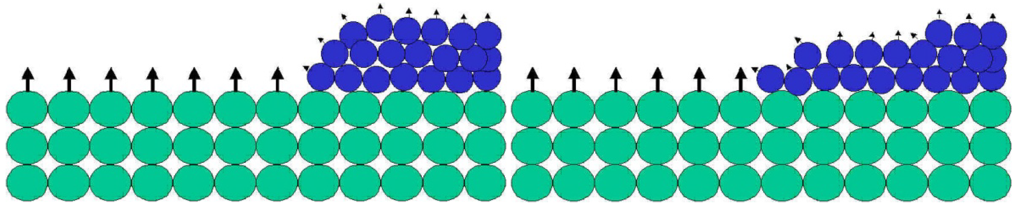 Coatings 02 00138 g002