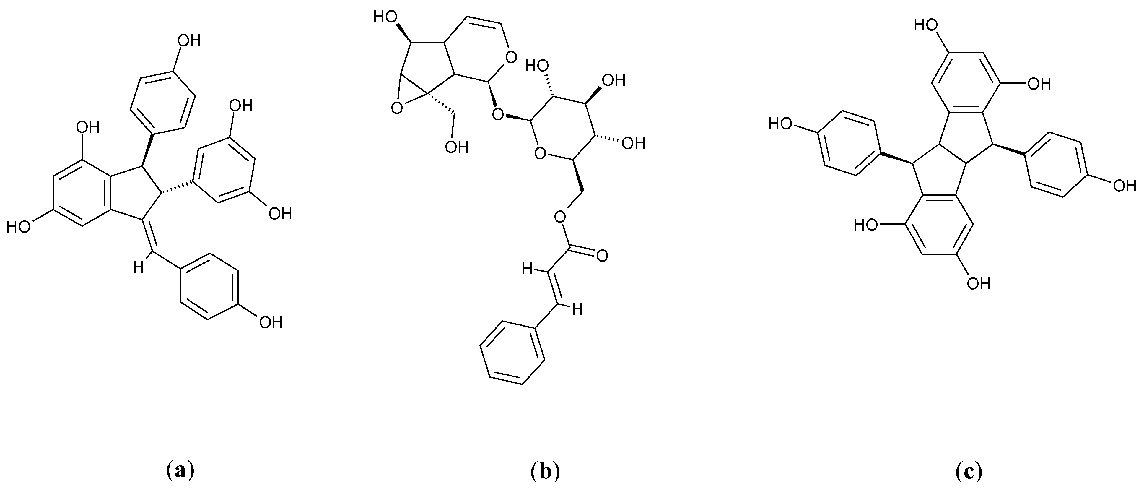Coatings 02 00179 g002