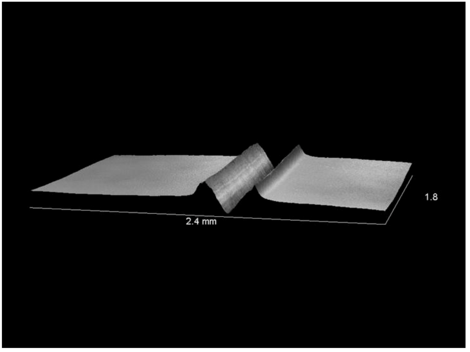 Coatings 02 00221 g002 1024