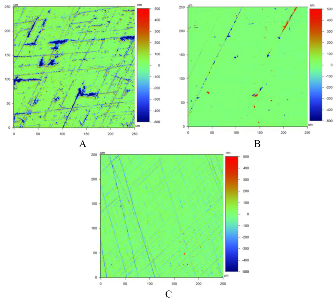 Coatings 02 00221 g007 1024