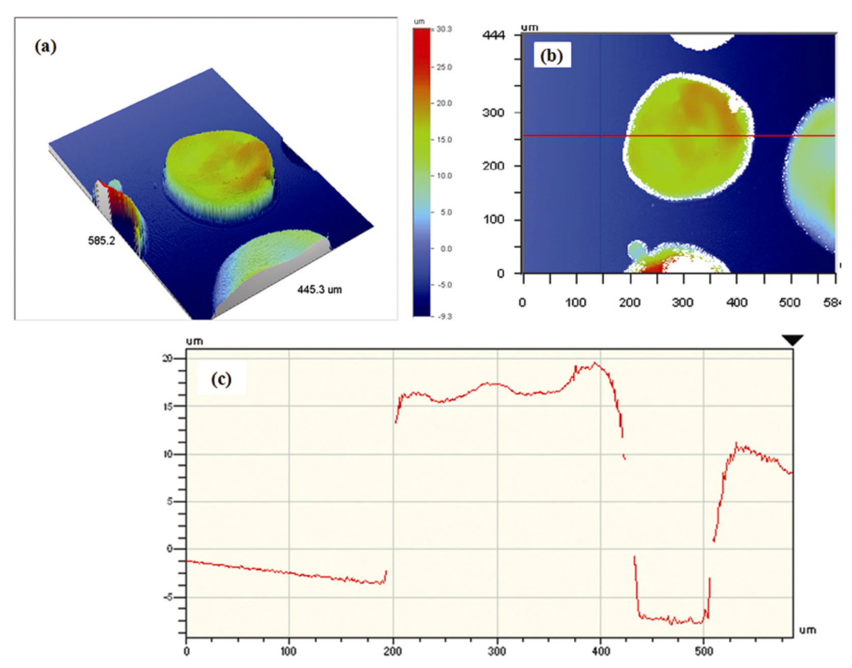 Coatings 03 00082 g005