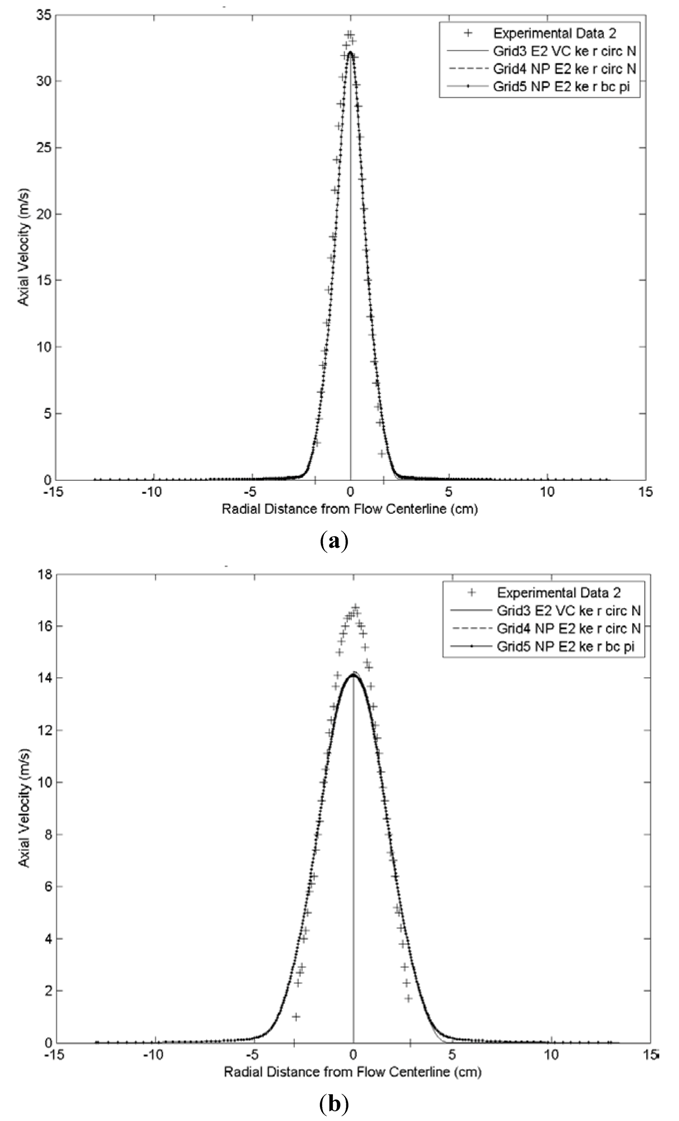 Coatings 03 00208 g012 1024