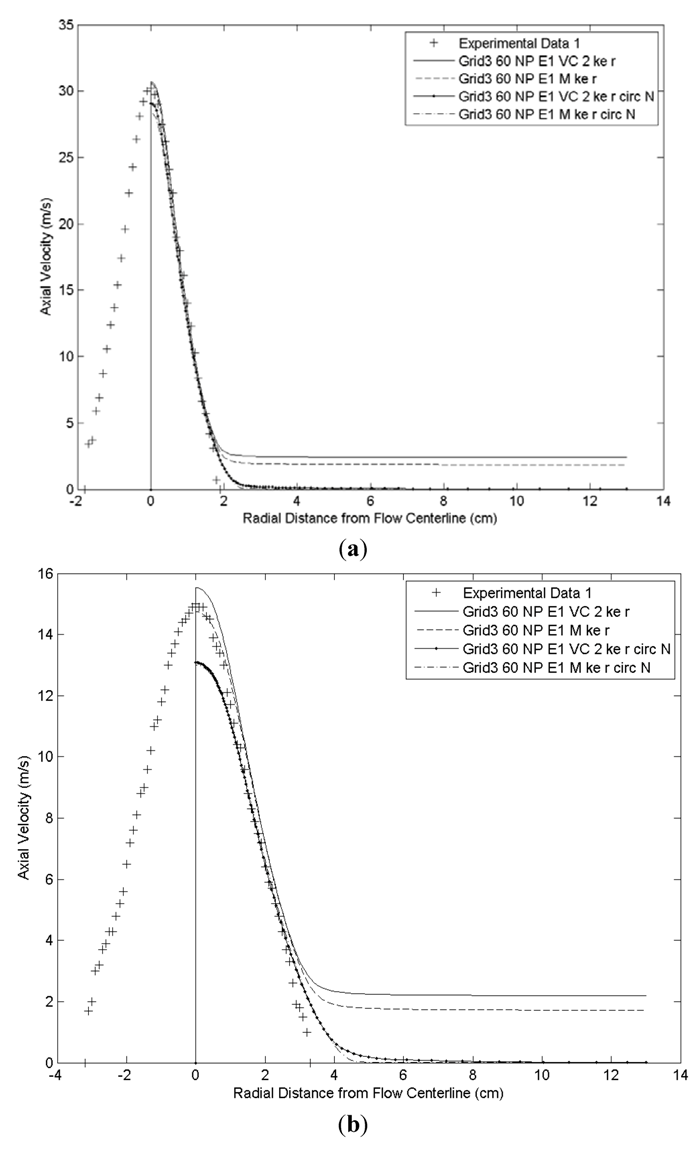 Coatings 03 00208 g013 1024