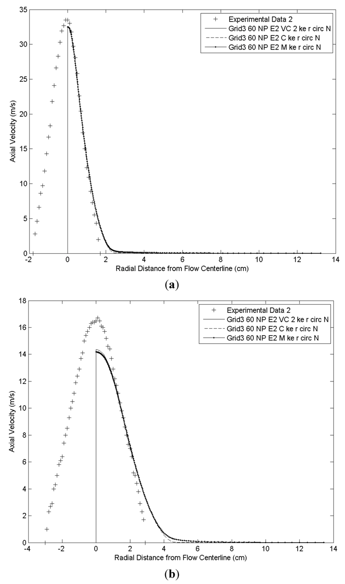 Coatings 03 00208 g014 1024