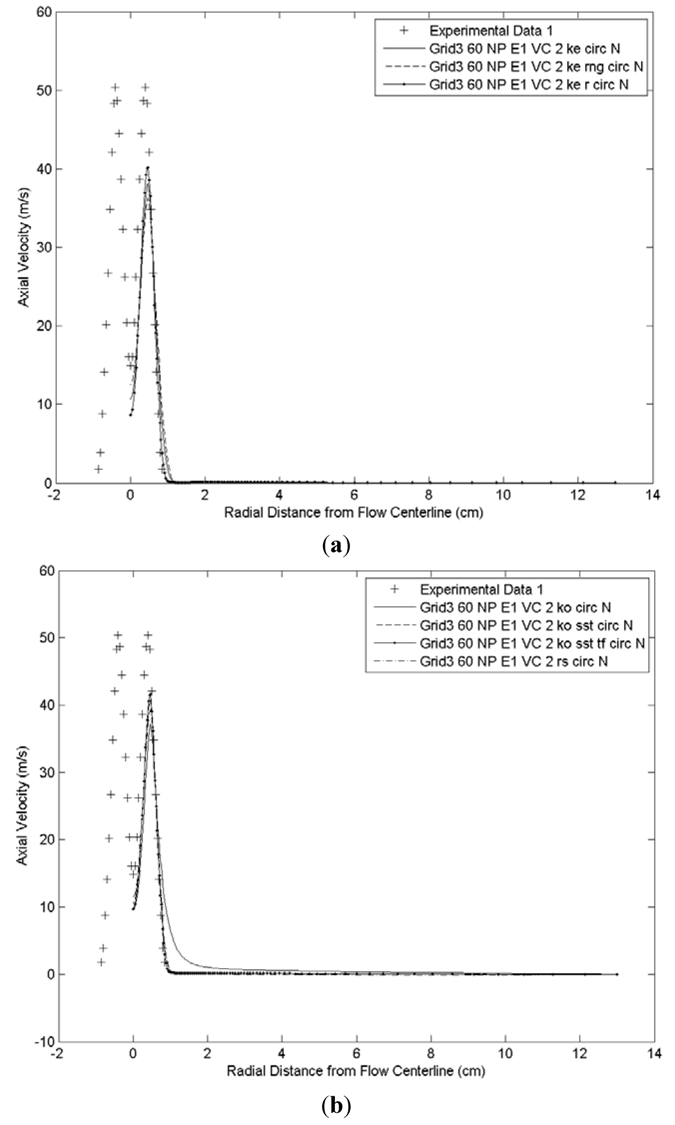 Coatings 03 00208 g015 1024