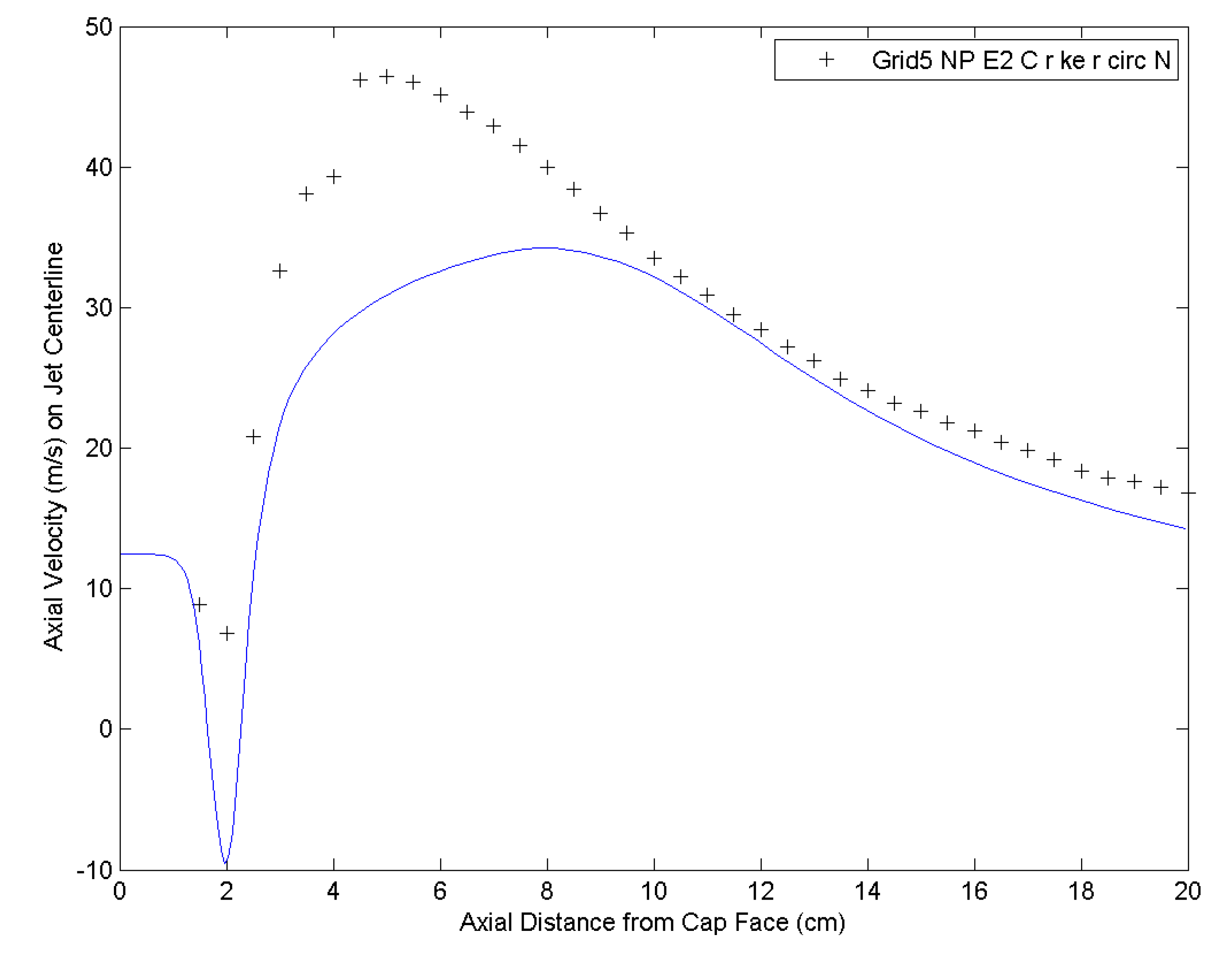 Coatings 03 00208 g021 1024