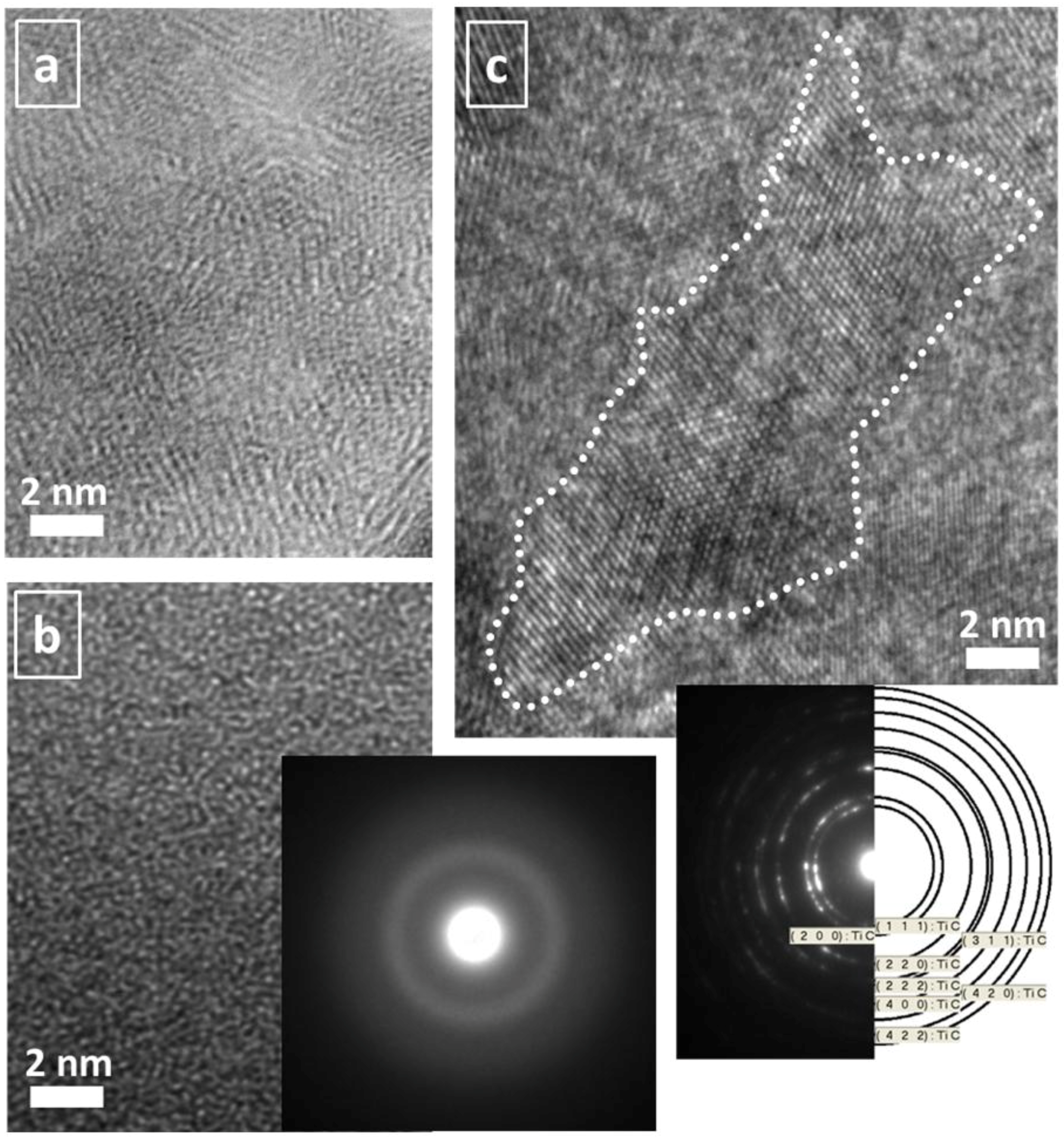 Coatings 03 00268 g005 1024