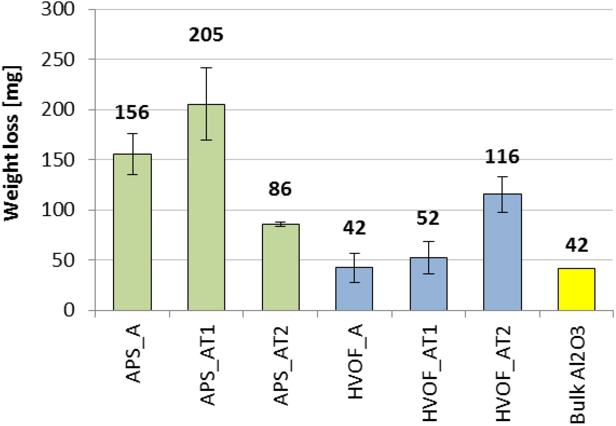 Coatings 04 00018 g011