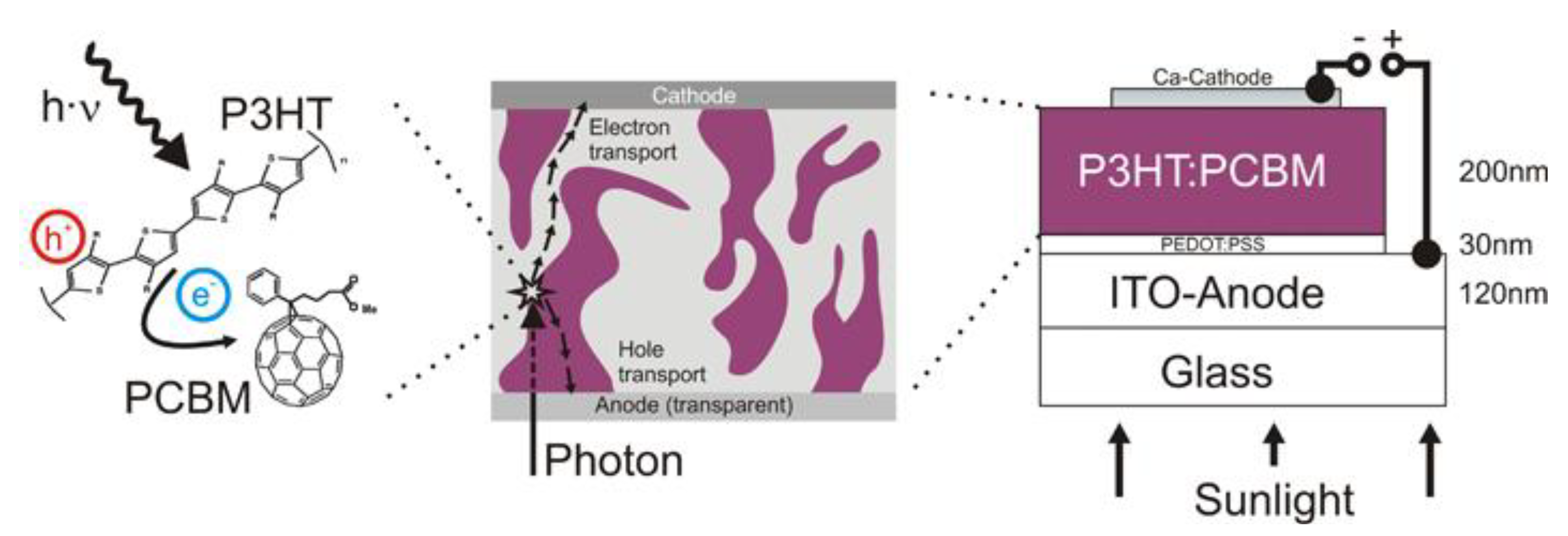 Coatings 04 00060 g001