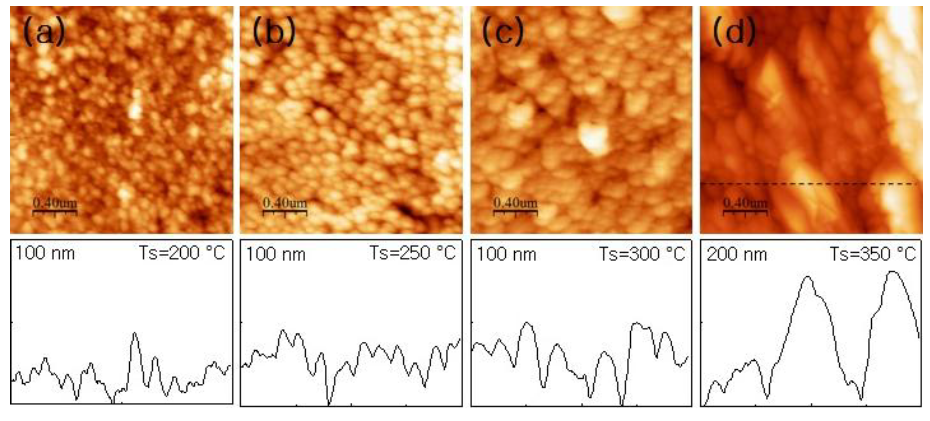 Coatings 04 00060 g005