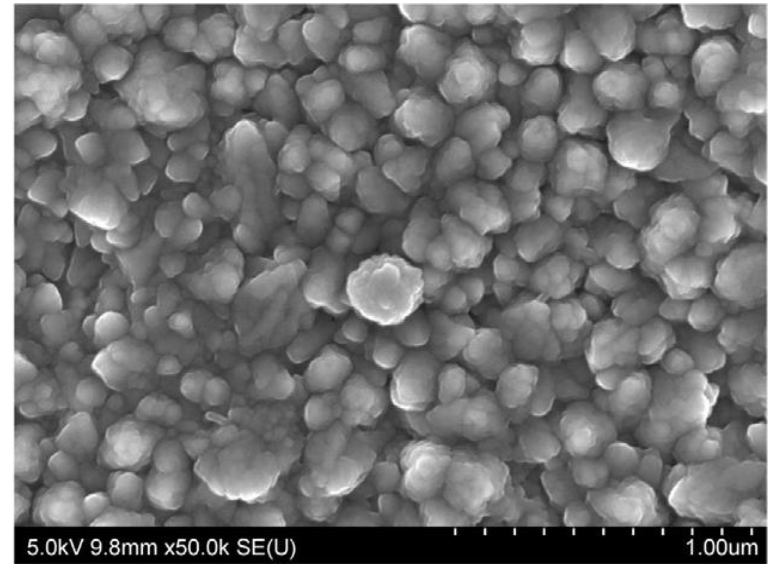 Coatings 04 00060 g006